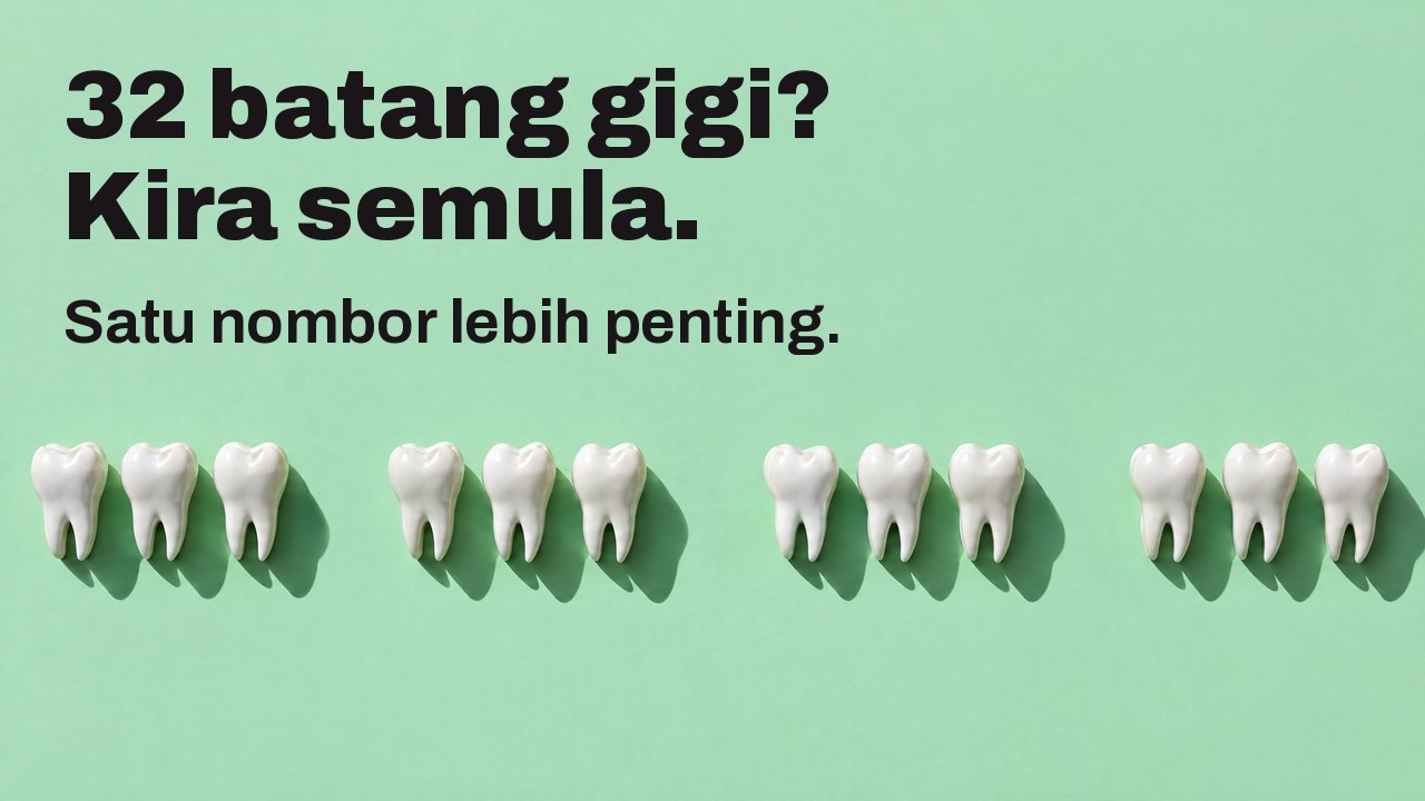 32 batang gigi? Kira semula. Satu nombor lebih penting. Dari atas: sebaris arca gigi putih di atas hijau pudina, dengan ruang di tempat gigi yang hilang.