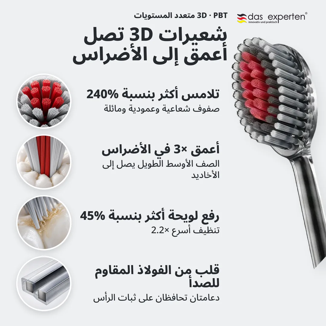 شعيرات 3D تصل أعمق إلى الأضراس, تلامس أكثر بنسبة 240%; أعمق 3× في الأضراس; رفع لويحة أكثر بنسبة 45%; قلب من الفولاذ المقاوم للصدأ