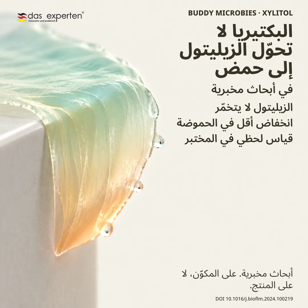 رسم توضيحي لقياس الحموضة في غشاء حيوي: مع الزيليتول ينخفض الأس الهيدروجيني أقل, بحث على المكوّن