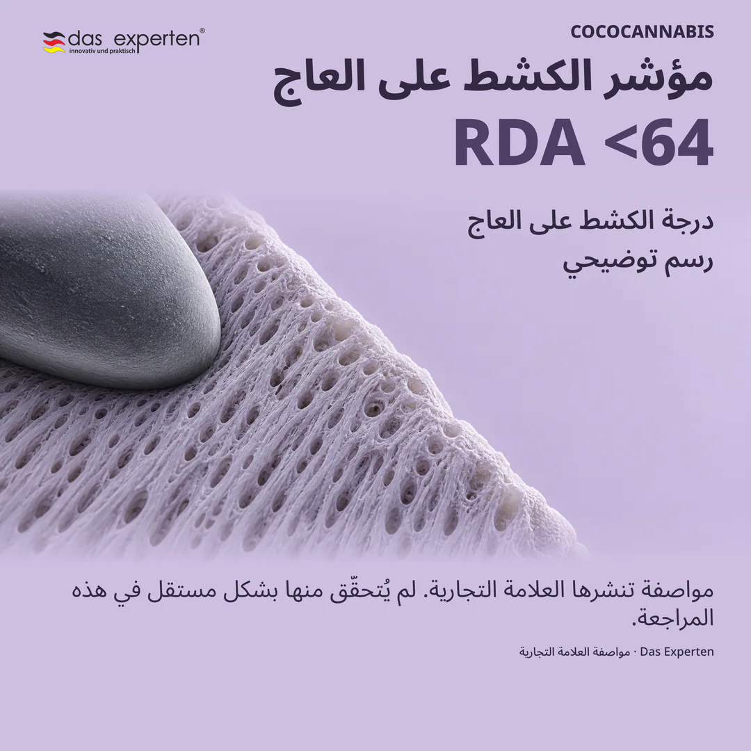 رسم توضيحي لسطح العاج مع RDA <64: مؤشر الكشط على العاج حسب مواصفة العلامة التجارية