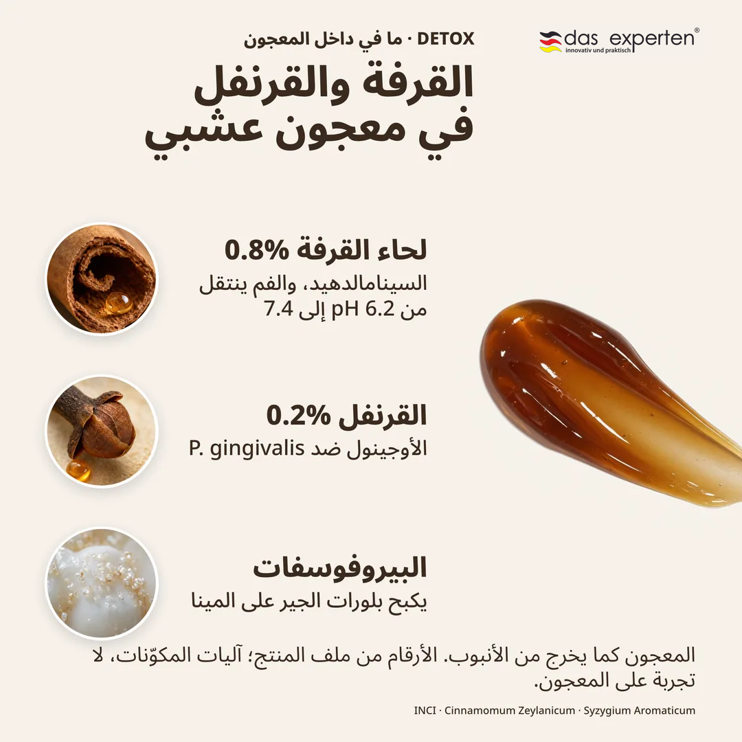 القرفة والقرنفل في معجون عشبي, لحاء القرفة 0.8%; القرنفل 0.2%; البيروفوسفات