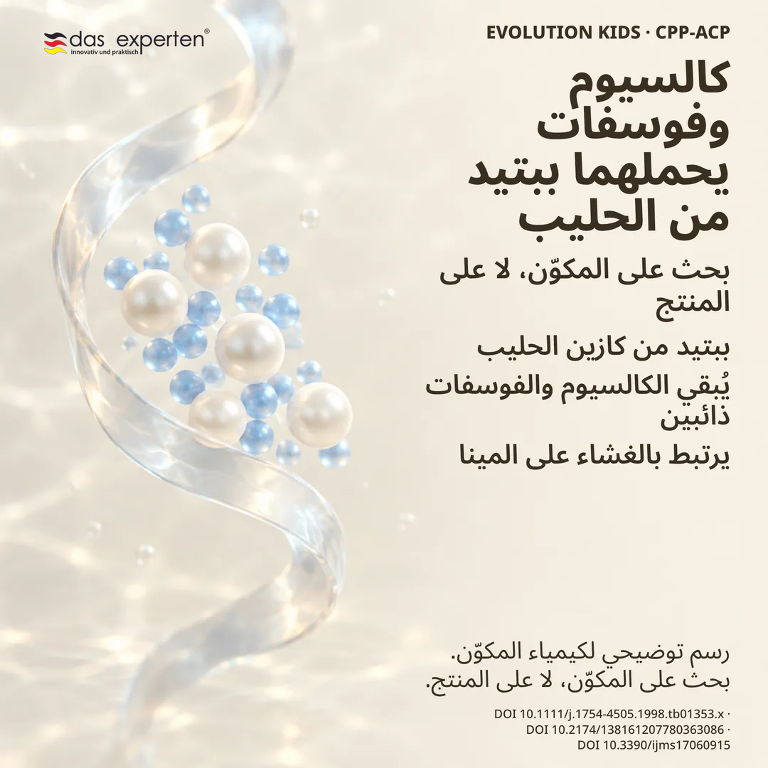 مخطط لببتيد من كازين الحليب يُبقي الكالسيوم والفوسفات ذائبين: بحث على المكوّن لا على المنتج