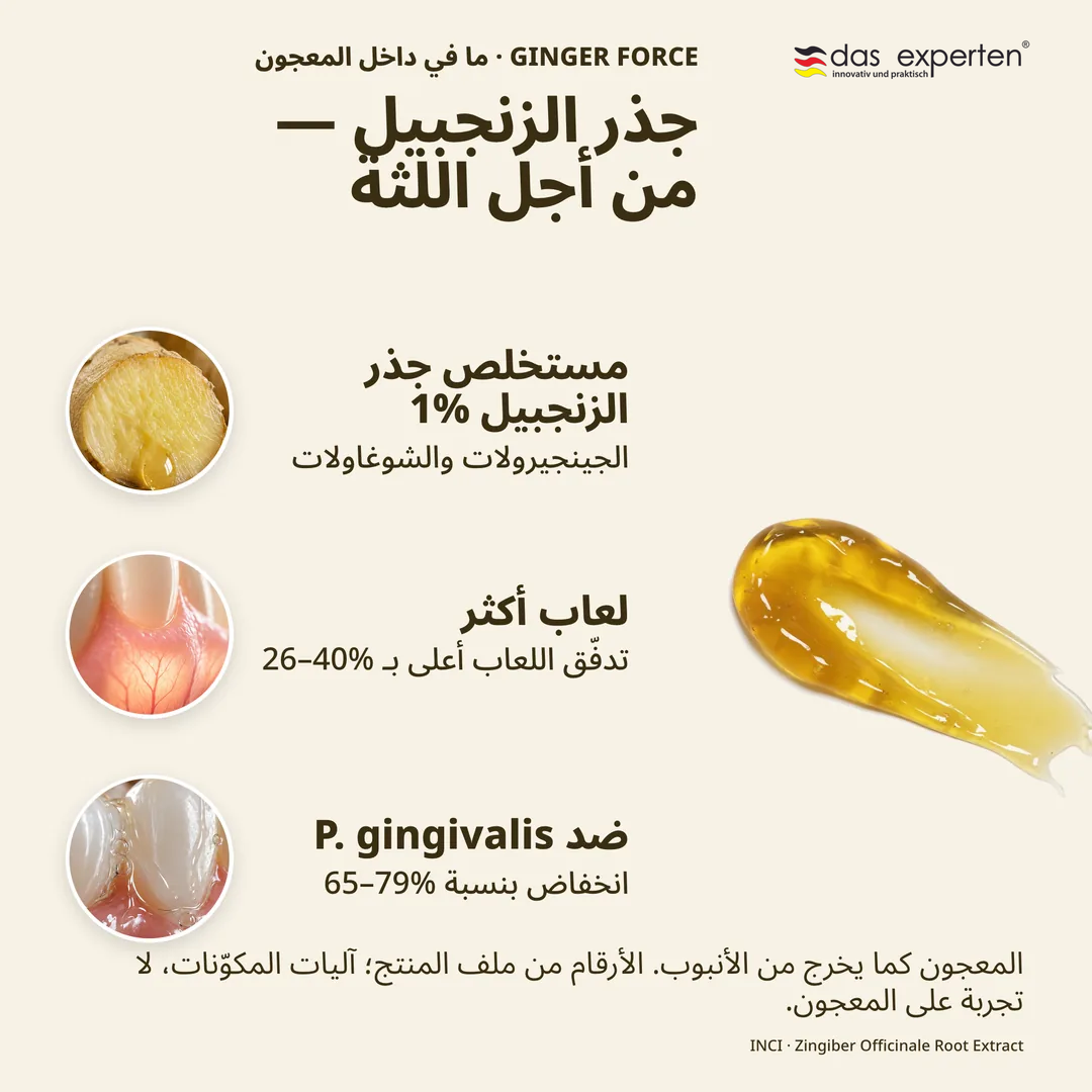 جذر الزنجبيل, من أجل اللثة, مستخلص جذر الزنجبيل 1%; لعاب أكثر; ضد P. gingivalis
