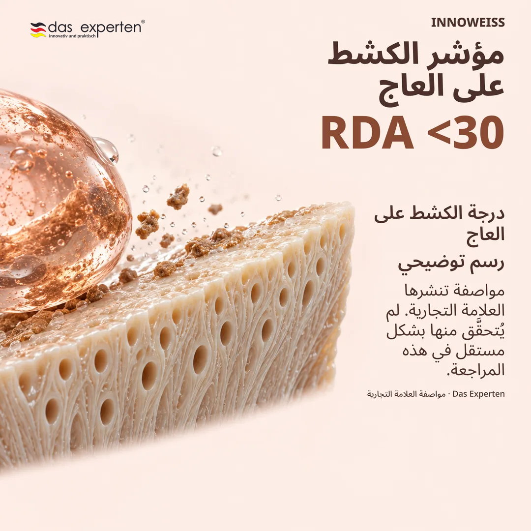 رسم توضيحي لسطح العاج مع RDA <30: مؤشر الكشط على العاج حسب مواصفة العلامة التجارية