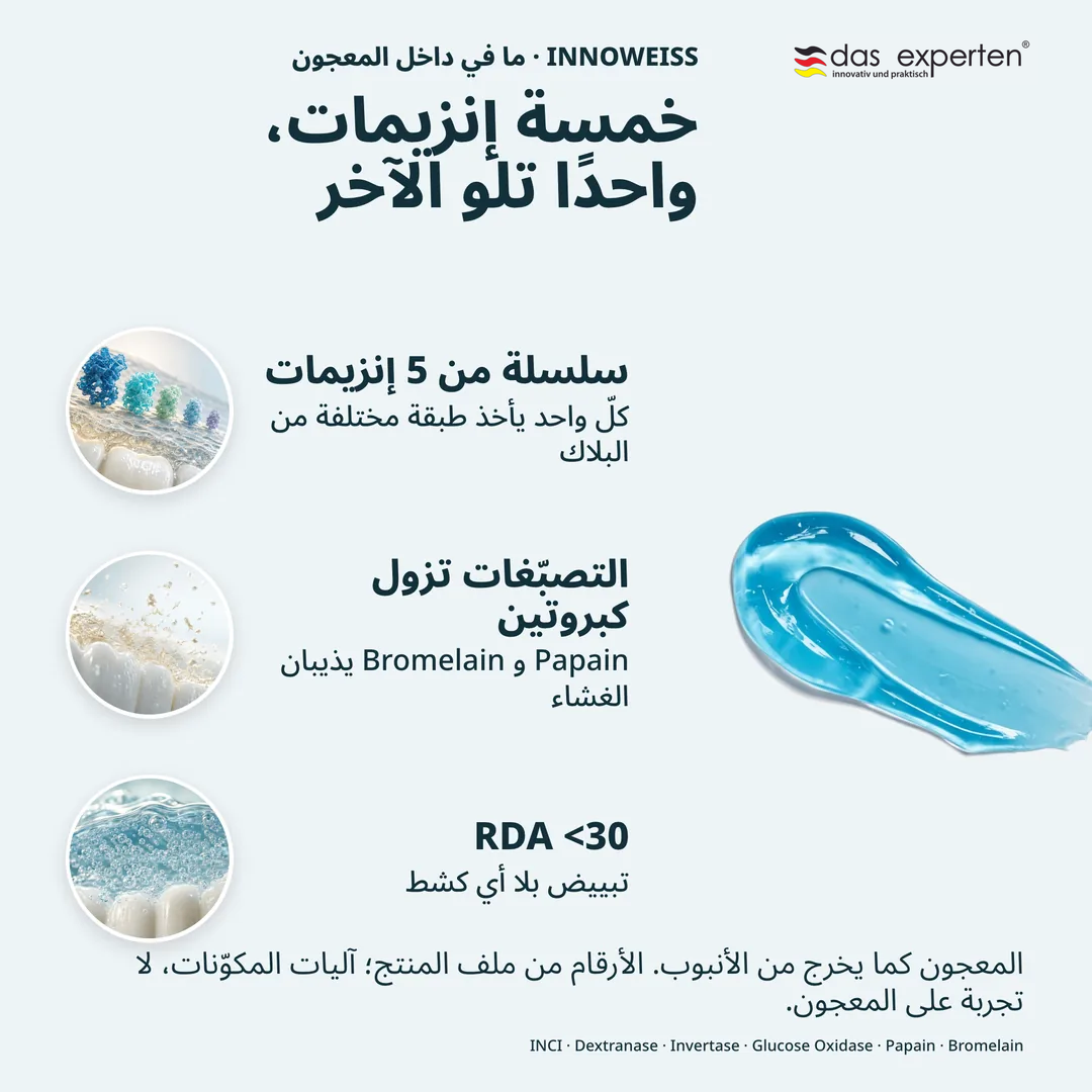 خمسة إنزيمات، واحدًا تلو الآخر, سلسلة من 5 إنزيمات; التصبّغات تزول كبروتين; RDA <30