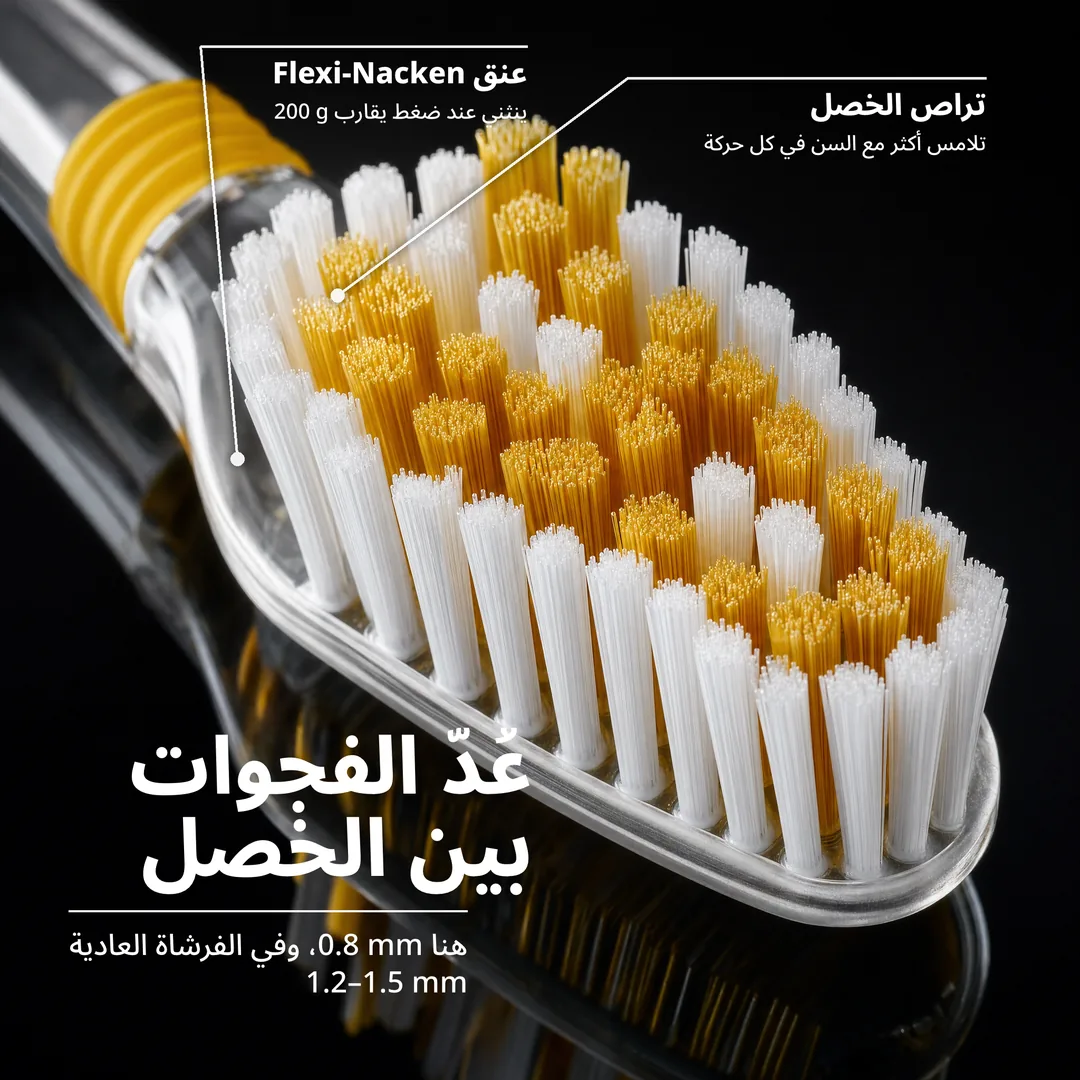 عُدّ الفجوات بين الخصل, هنا 0.8 mm، وفي الفرشاة العادية 1.2 إلى 1.5 mm · تراص الخصل: تلامس أكثر مع السن في كل حركة · عنق Flexi Nacken: ينثني عند ضغط يقارب 200 g