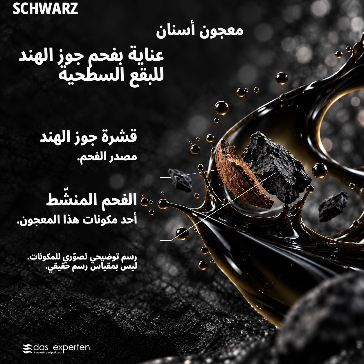 SCHWARZ · عناية بفحم جوز الهند · للبقع السطحية · رسم توضيحي تصوّري للمكونات. · ليس بمقياس رسم حقيقي.