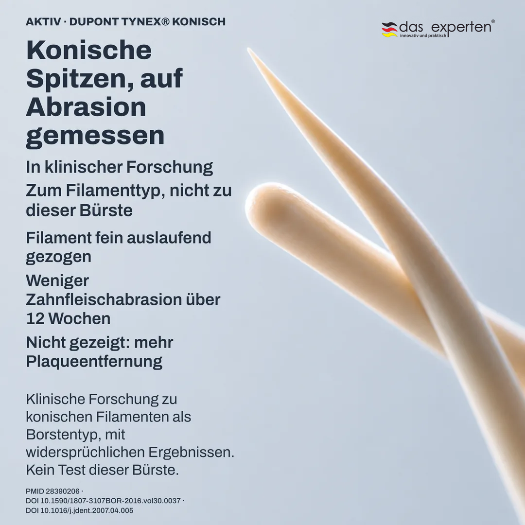 Filamentgeometrie Studie: ein konisches Spitzenprofil neben einem rund endenden, schematisch und nicht maßstäblich