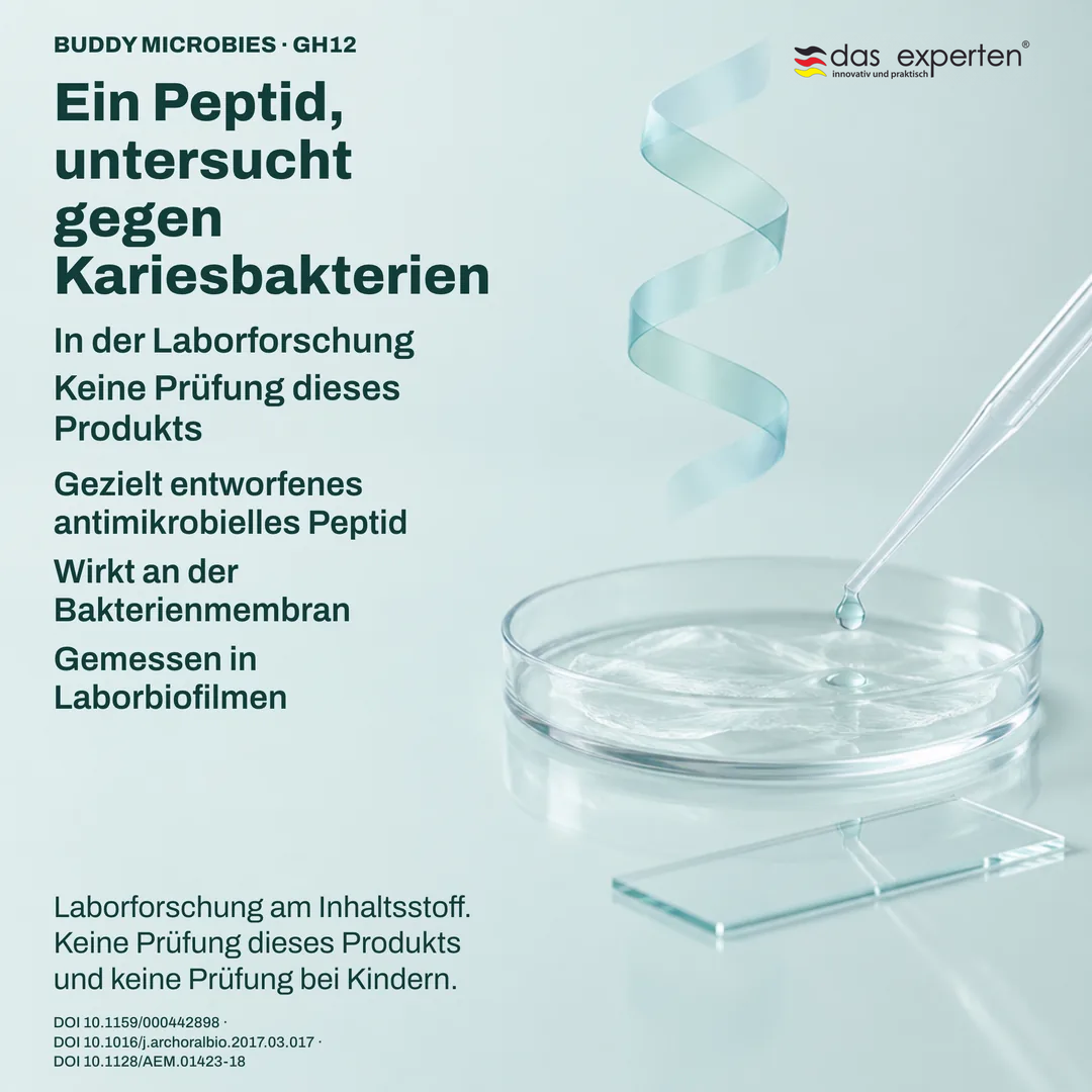 Laborillustration: Biofilmproben unter Messung mit dem Peptid GH12, Forschung am Inhaltsstoff, nicht am Produkt