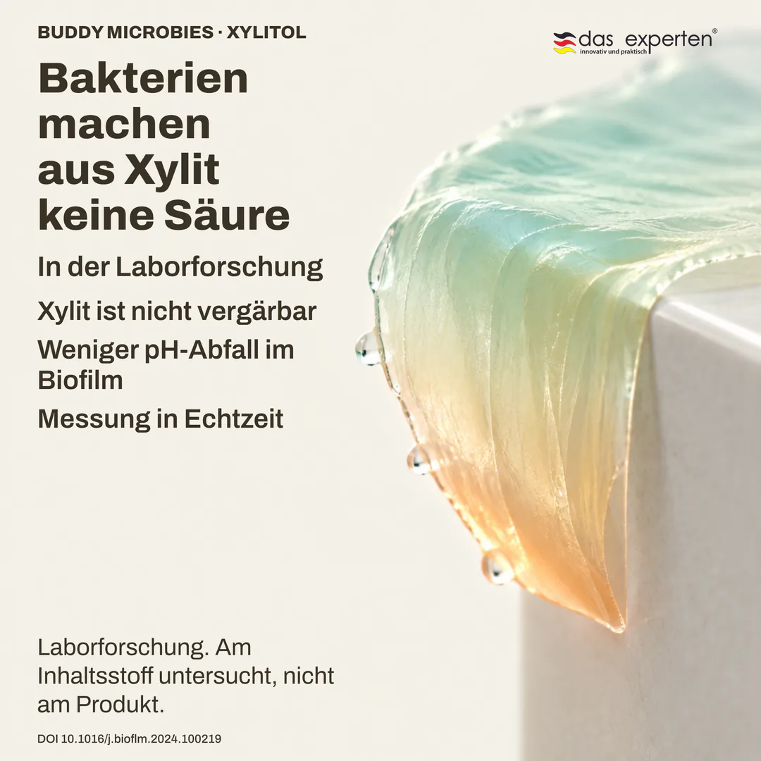 Illustration einer pH Messung im Biofilm: Mit Xylit fällt der pH Wert weniger, Forschung am Inhaltsstoff