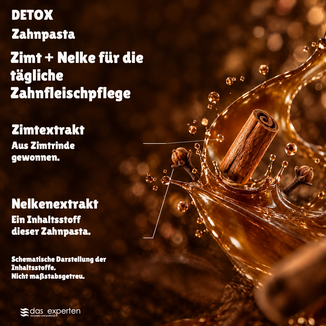 DETOX · Zimt + Nelke · für die tägliche Zahnfleischpflege · Schematische Darstellung der Inhaltsstoffe. · Nicht maßstabsgetreu.