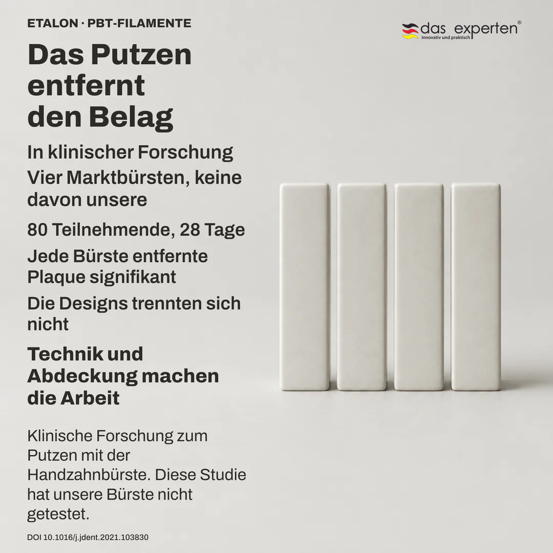 Studienschema: vier unbenannte Bürstendesigns als neutrale Marker auf einer Plaque Skala, dicht beieinander