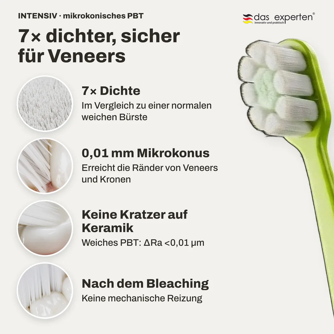 7× dichter, sicher für Veneers, 7× Dichte; 0,01 mm Mikrokonus; Keine Kratzer auf Keramik; Nach dem Bleaching