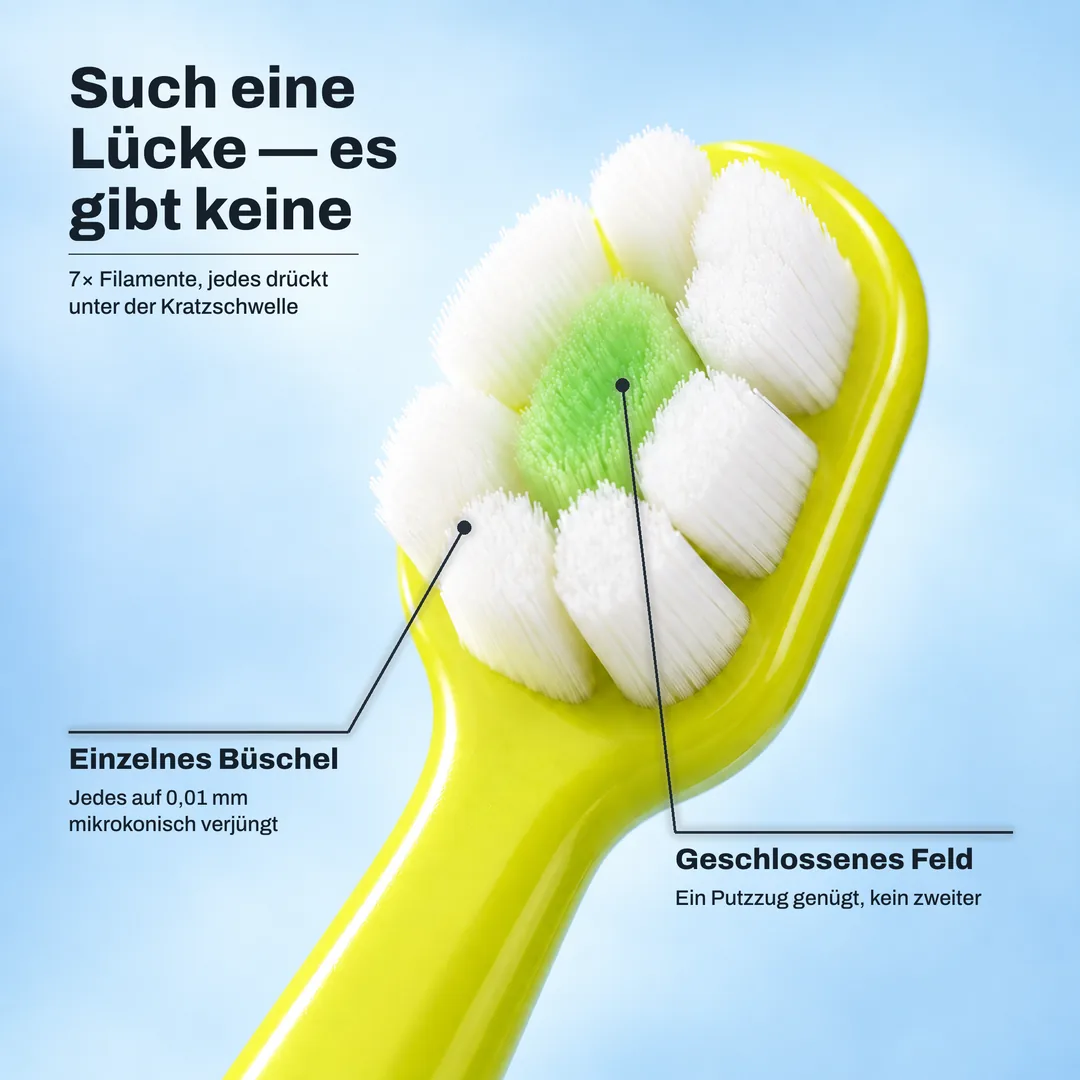 Such eine Lücke, es gibt keine, 7× Filamente, jedes drückt unter der Kratzschwelle · Einzelnes Büschel: Jedes auf 0,01 mm mikrokonisch verjüngt · Geschlossenes Feld: Ein Putzzug genügt, kein zweiter
