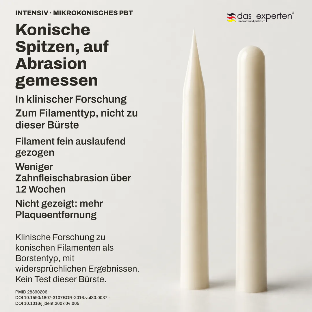 Filamentgeometrie Studie: ein konisches Spitzenprofil neben einem rund endenden, schematisch und nicht maßstäblich