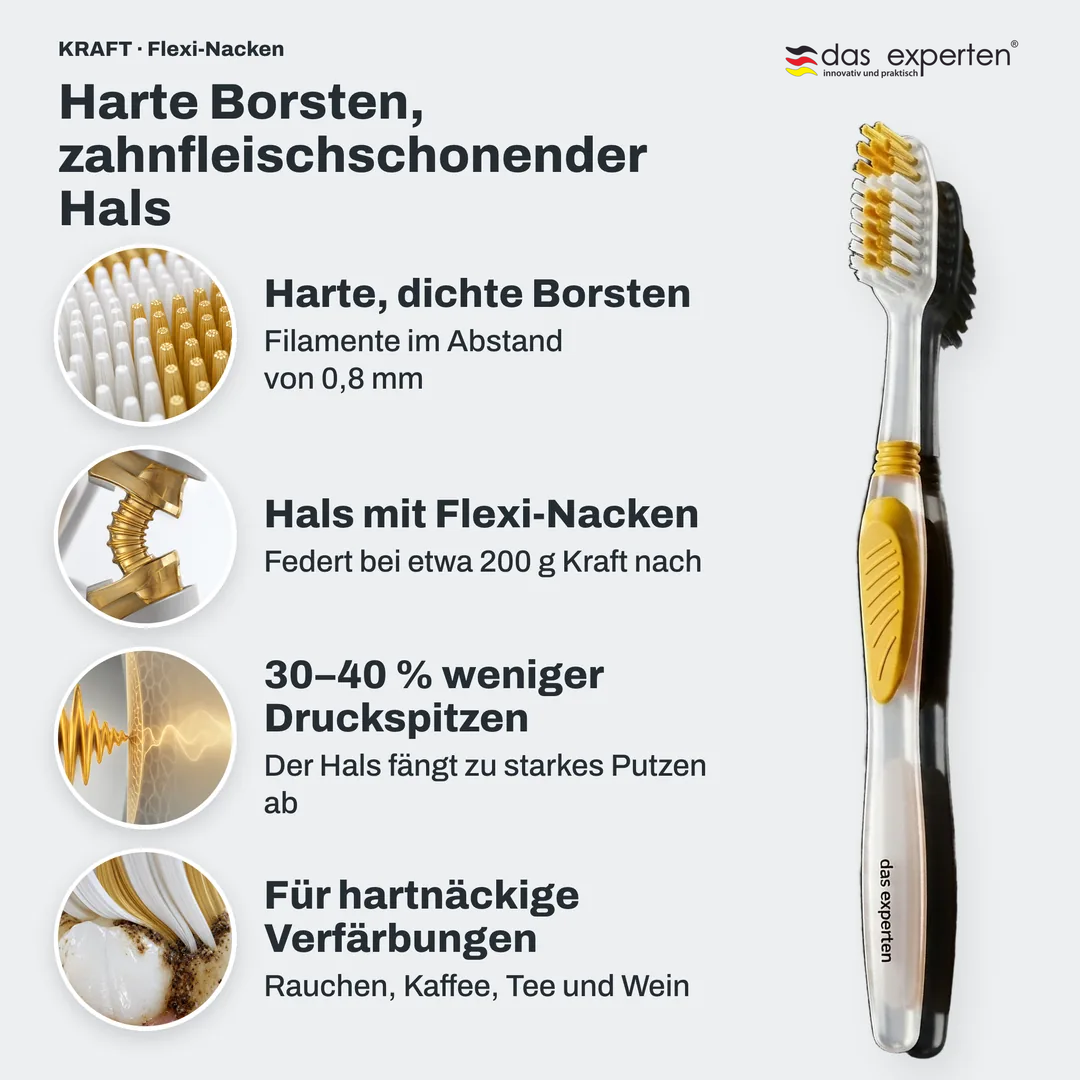 Harte Borsten, zahnfleischschonender Hals, Harte, dichte Borsten; Hals mit Flexi Nacken; 30 bis 40 % weniger Druckspitzen; Für hartnäckige Verfärbungen