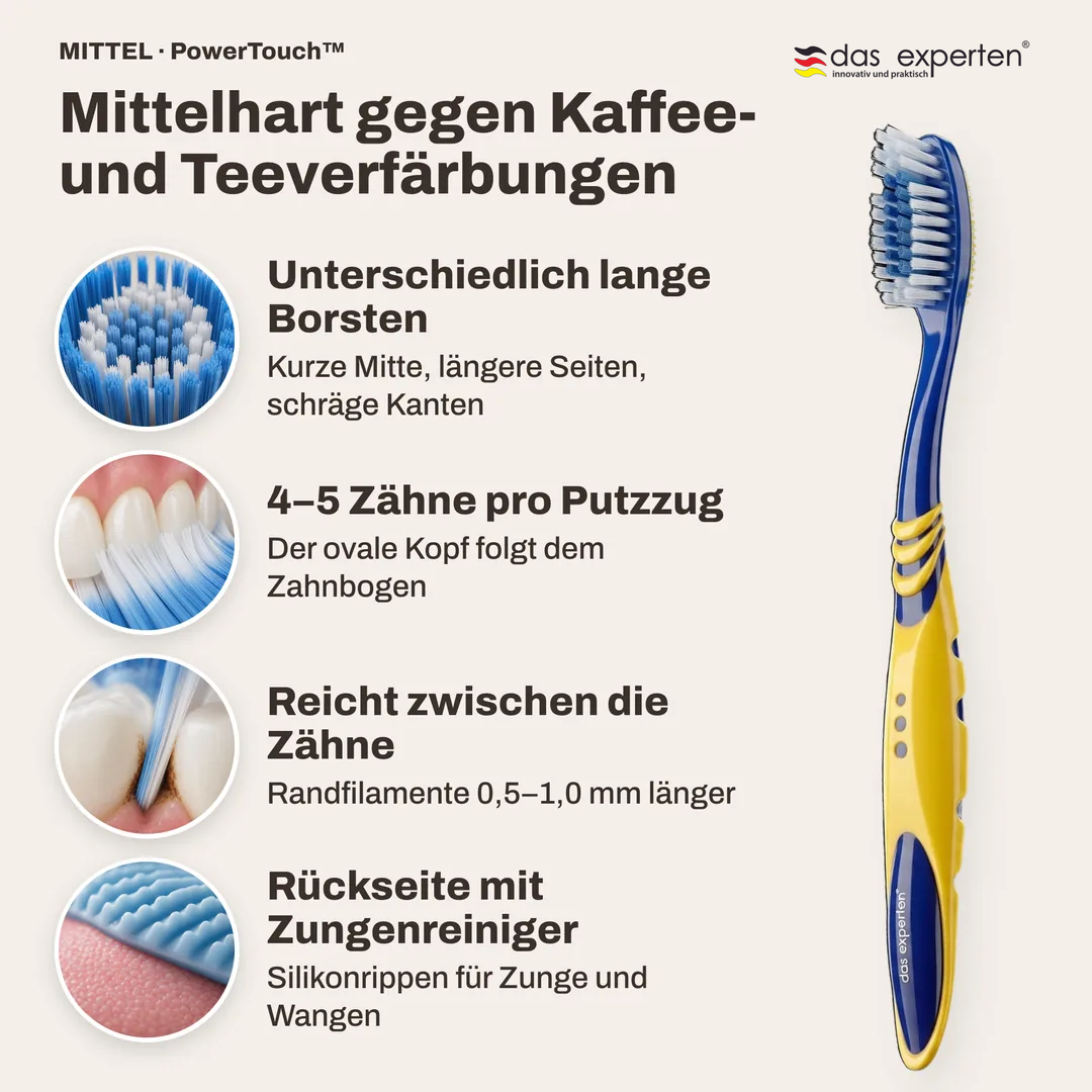 Mittelhart gegen Kaffee und Teeverfärbungen, Unterschiedlich lange Borsten; 4 bis 5 Zähne pro Putzzug; Reicht zwischen die Zähne; Rückseite mit Zungenreiniger