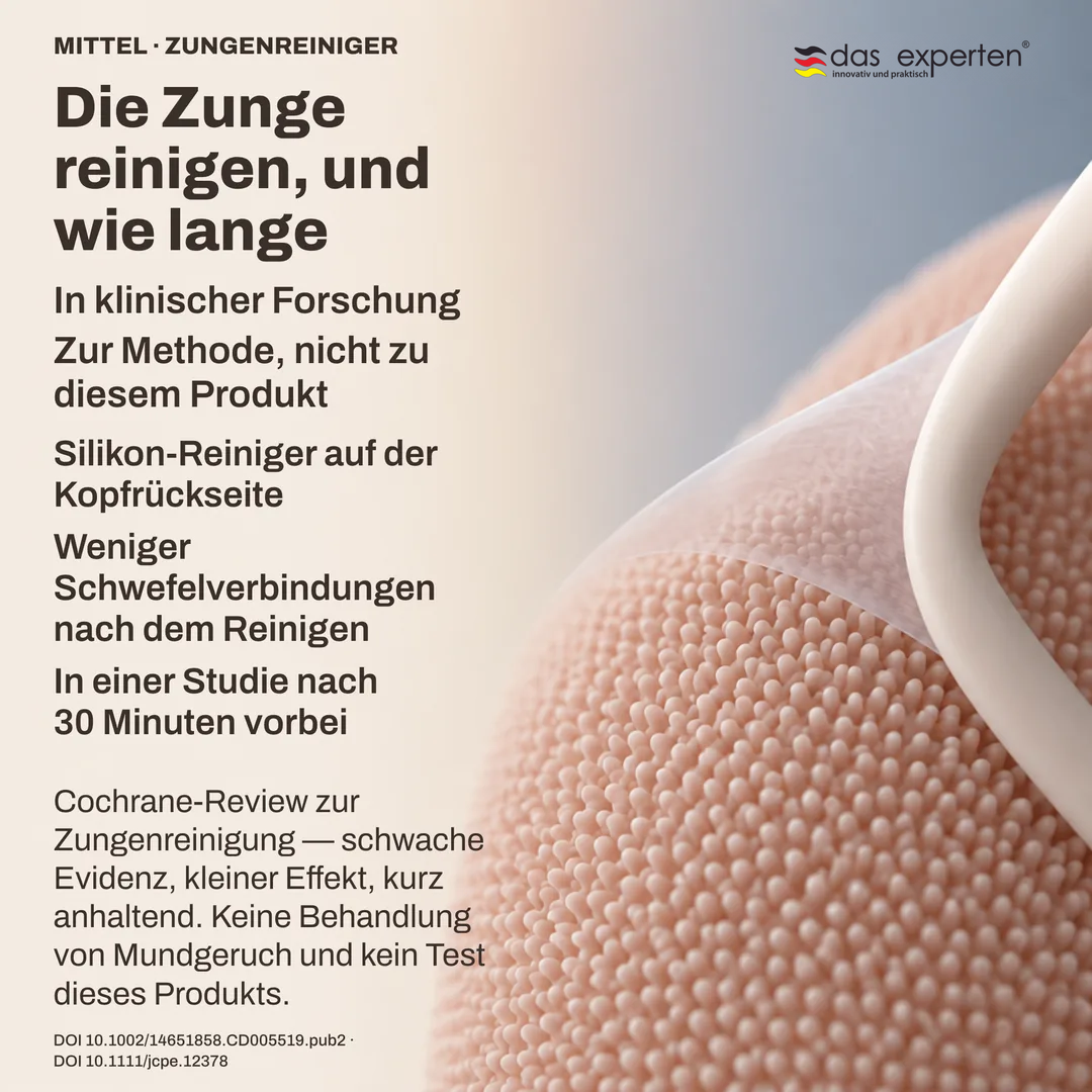 Messstudie: eine Reinigungskante über einer schematischen Zungenoberfläche, der Schwefelwert fällt über kurze Zeit