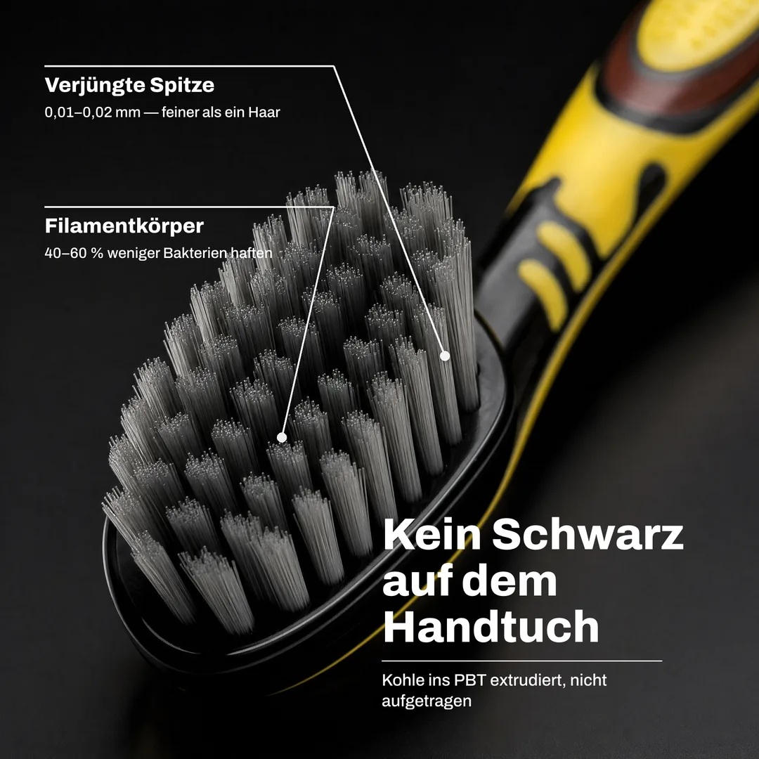 Kein Schwarz auf dem Handtuch, Kohle ins PBT extrudiert, nicht aufgetragen · Filamentkörper: 40 bis 60 % weniger Bakterien haften · Verjüngte Spitze: 0,01 bis 0,02 mm, feiner als ein Haar