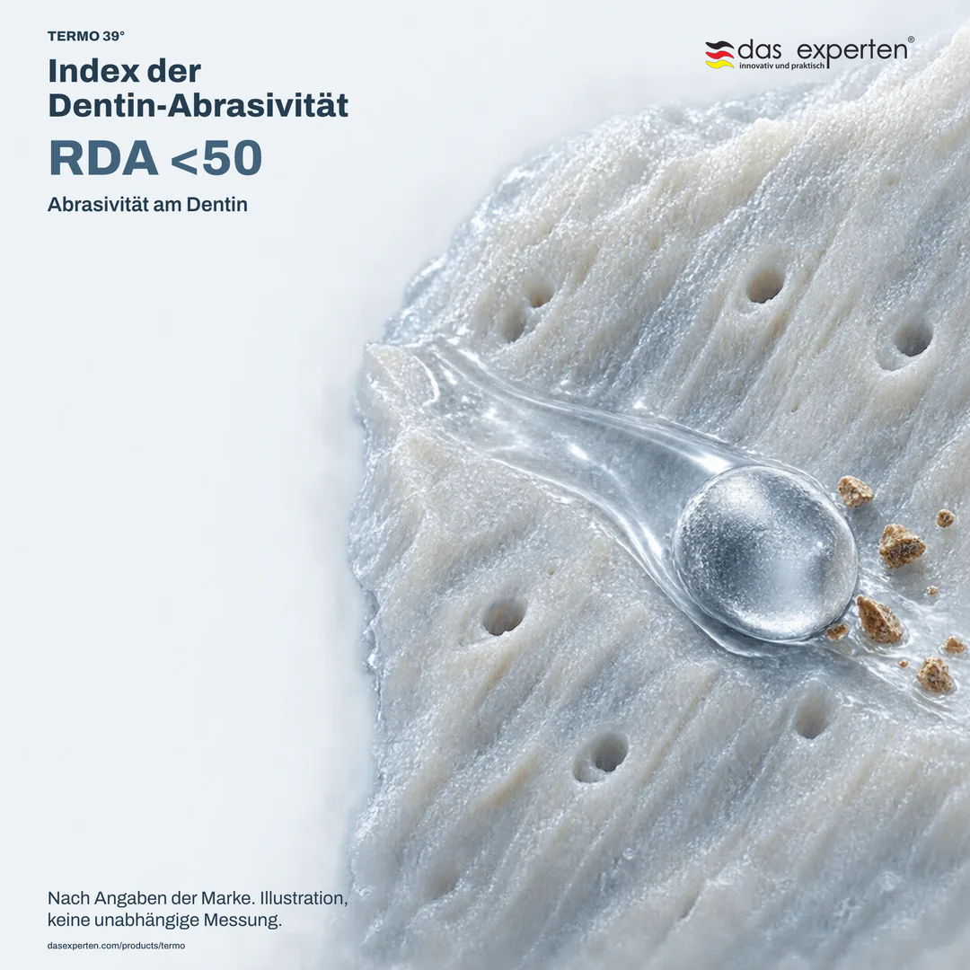 Schematische Dentinoberfläche mit dem Wert RDA <50: Index der Dentin Abrasivität, laut Angabe der Marke
