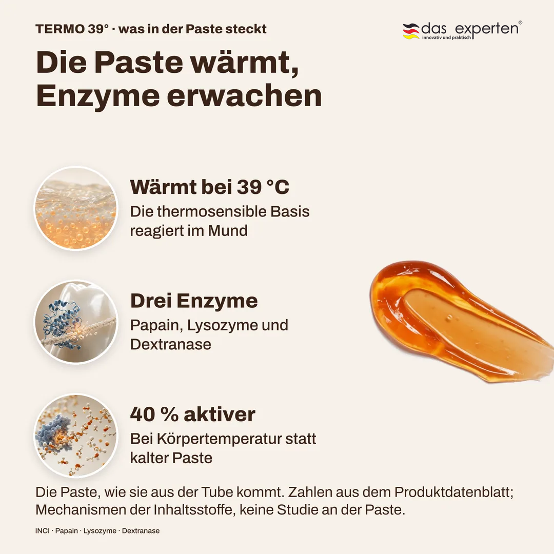 Die Paste wärmt, Enzyme erwachen, Wärmt bei 39 °C; Drei Enzyme; 40 % aktiver