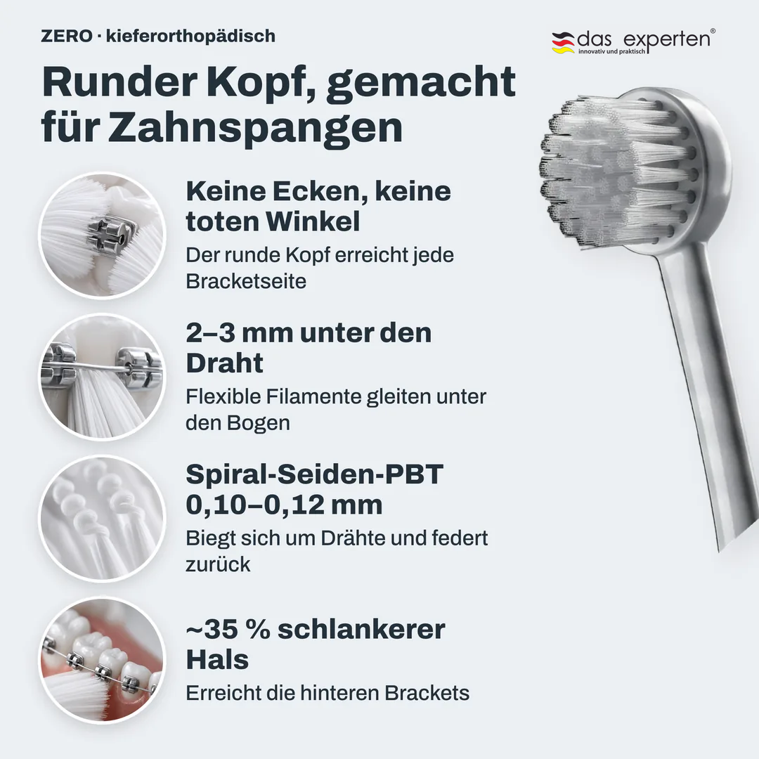 Runder Kopf, gemacht für Zahnspangen, Keine Ecken, keine toten Winkel; 2 bis 3 mm unter den Draht; Spiral Seiden PBT 0,10 bis 0,12 mm; ~35 % schlankerer Hals