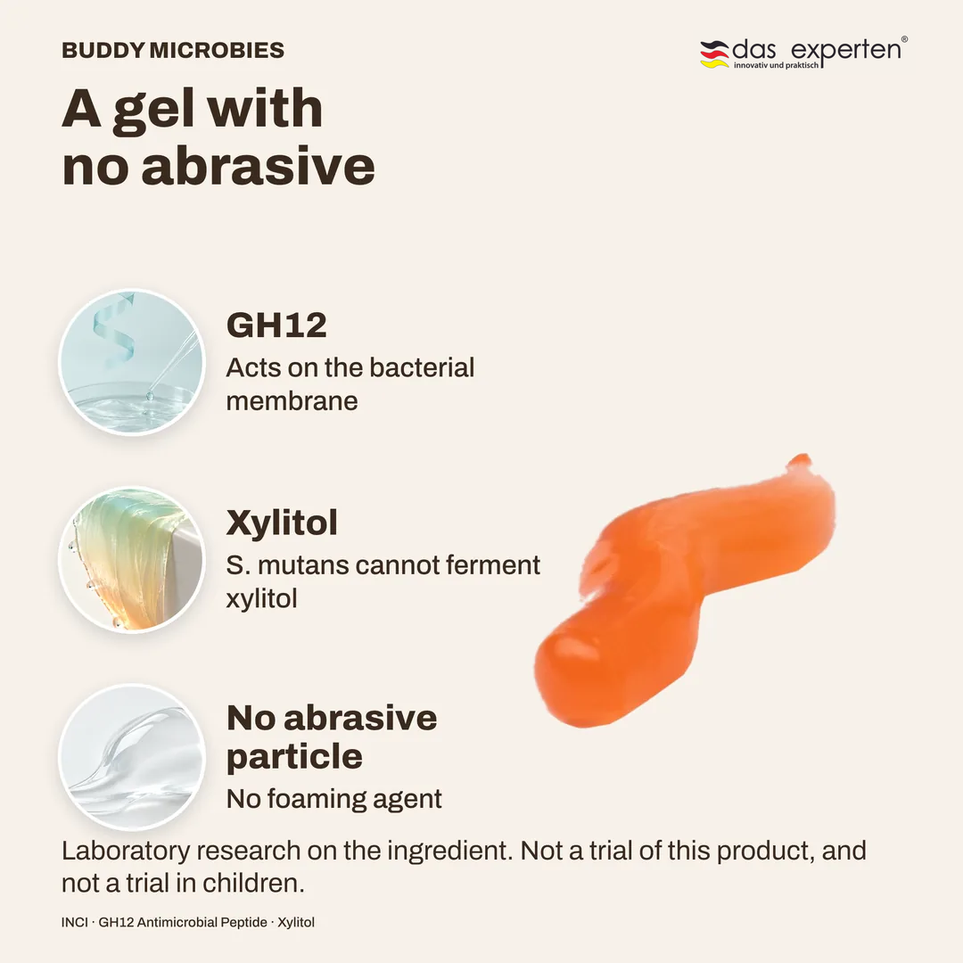 A gel with no abrasive · GH12 · Xylitol