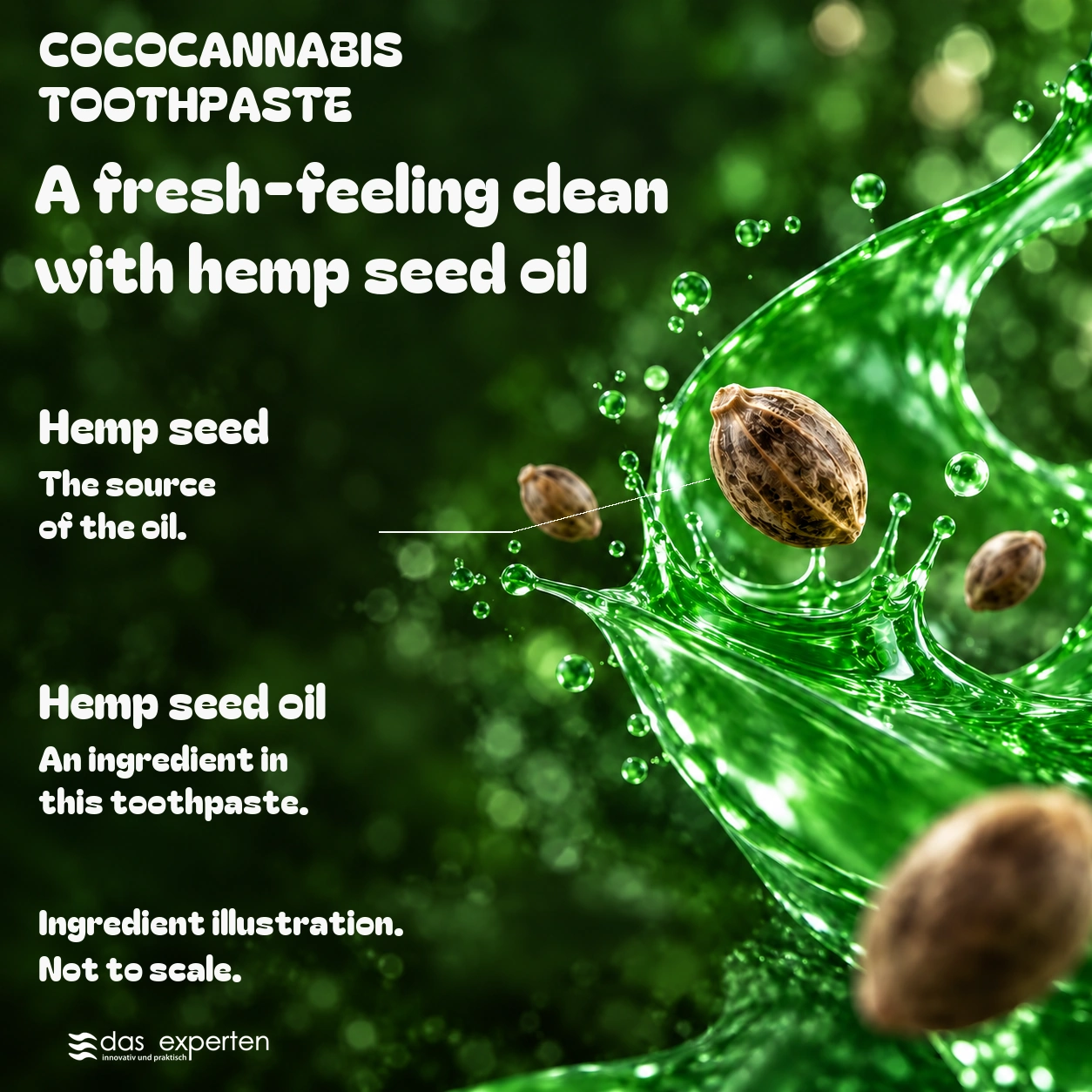 COCOCANNABIS · A fresh feeling clean · with hemp seed oil · Ingredient illustration. · Not to scale.
