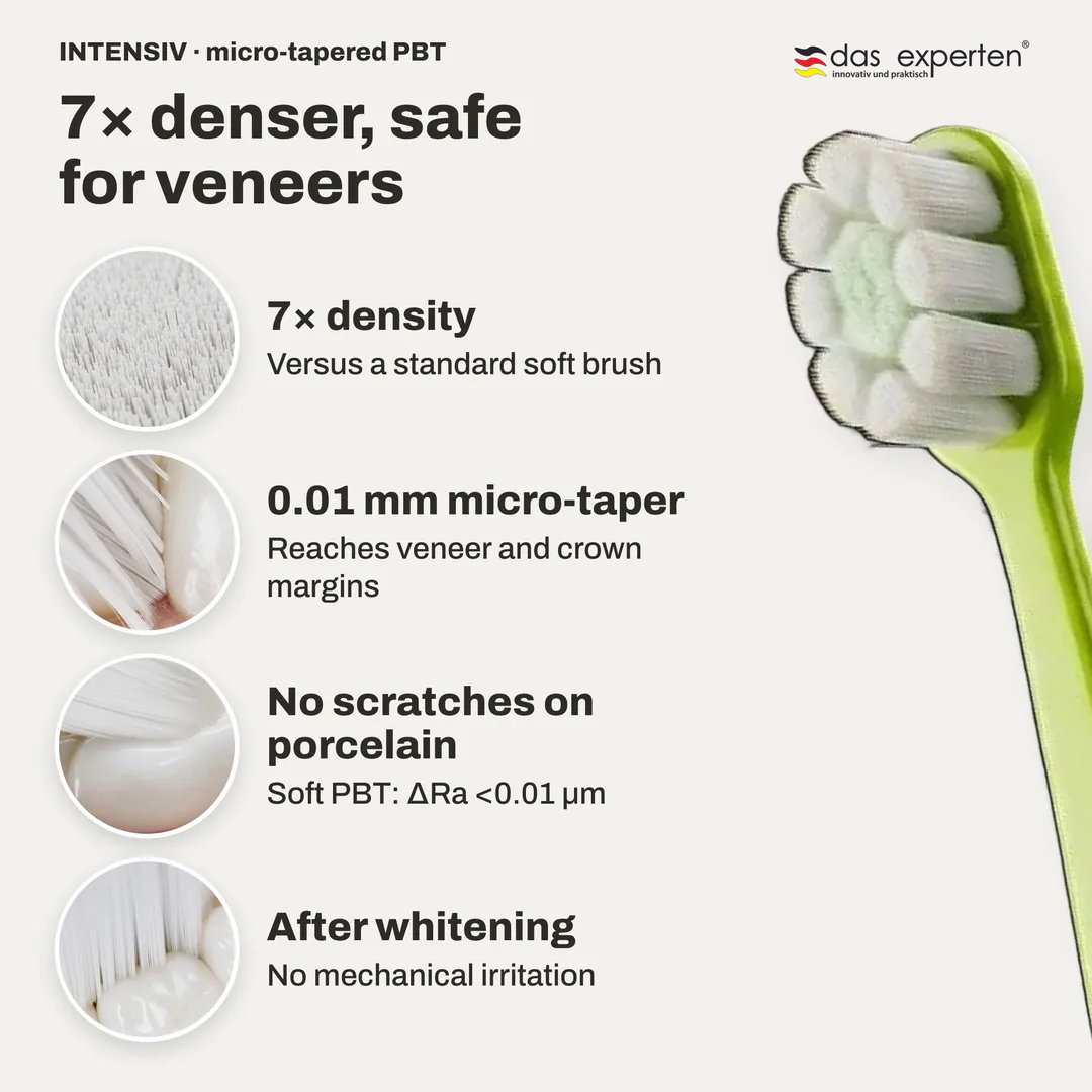 INTENSIV · micro tapered PBT toothbrush infographic: 7× density; 0.01 mm micro taper; No scratches on porcelain; After whitening