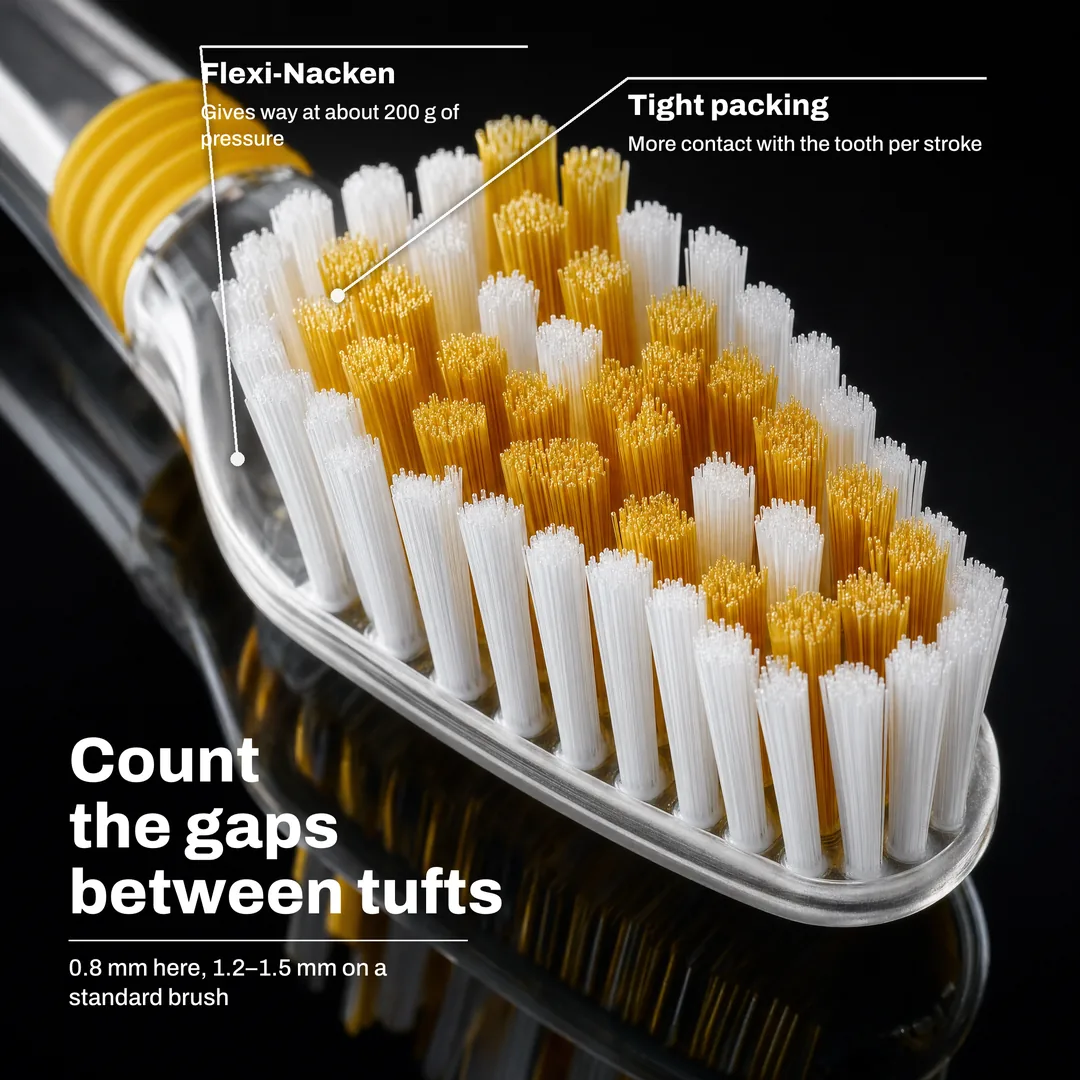 Count the gaps between tufts, 0.8 mm here, 1.2 to 1.5 mm on a standard brush · Tight packing: More contact with the tooth per stroke · Flexi Nacken: Gives way at about 200 g of pressure