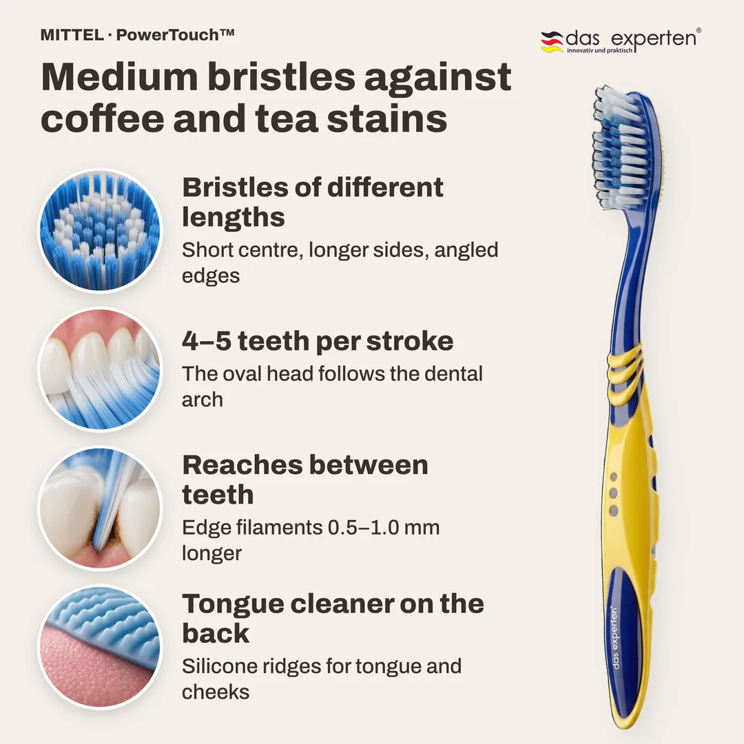 MITTEL · PowerTouch™ toothbrush infographic: Bristles of different lengths; 4 to 5 teeth per stroke; Reaches between teeth; Tongue cleaner on the back