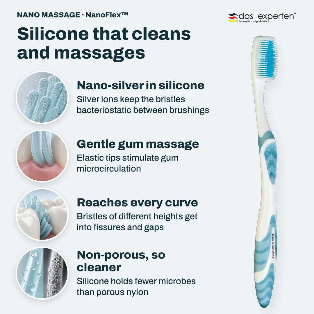 NANO MASSAGE toothbrush infographic: nano silver in silicone, gentle gum massage, bristles of different heights reach curves, non porous silicone holds fewer microbes than nylon