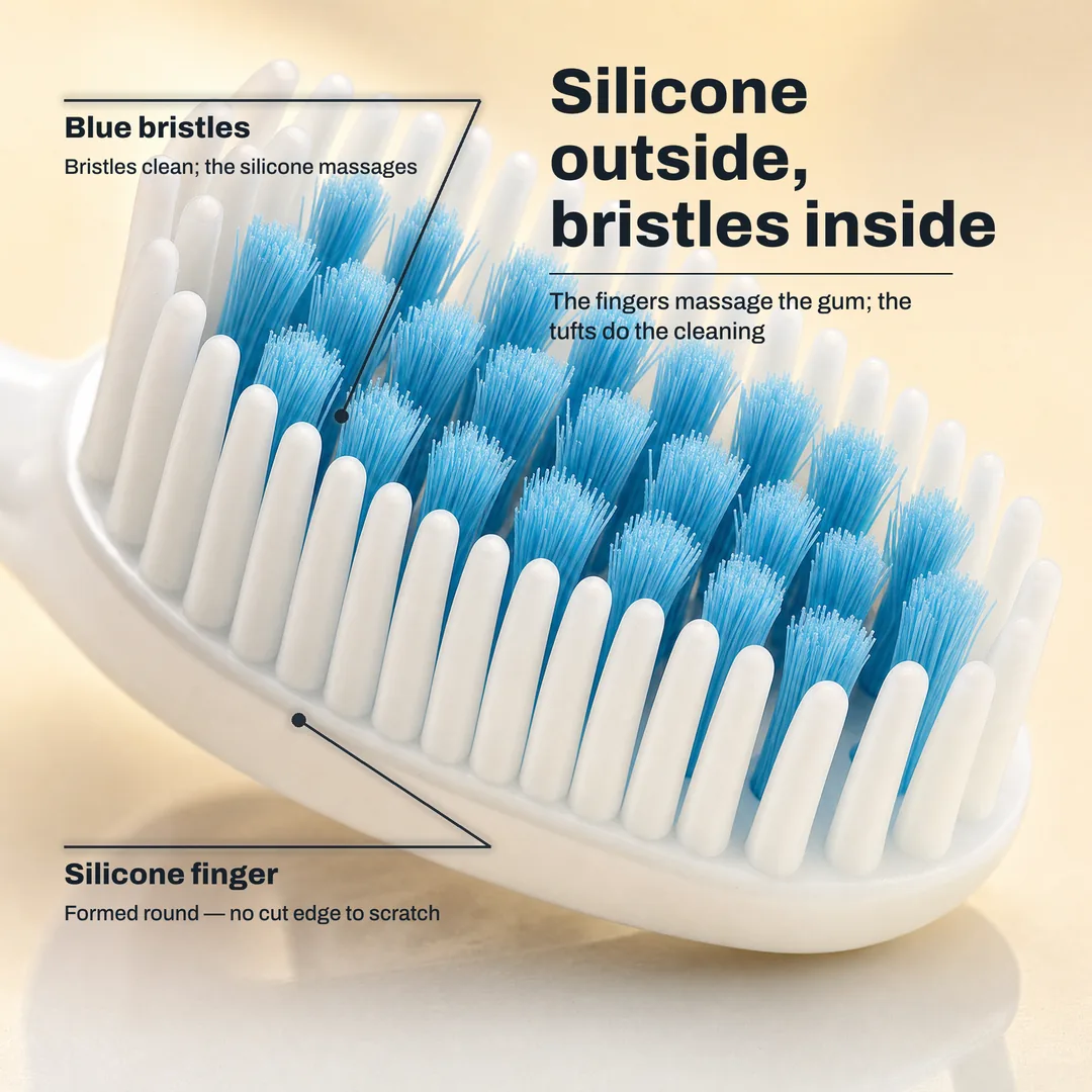 Silicone outside, bristles inside, The fingers massage the gum; the tufts do the cleaning · Silicone finger: Formed round, no cut edge to scratch · Blue bristles: Bristles clean; the silicone massages