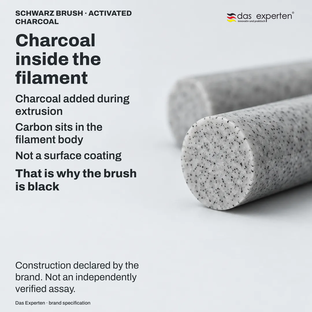 Schematic cross section of a filament: charcoal spread through the polymer body rather than coated onto the surface