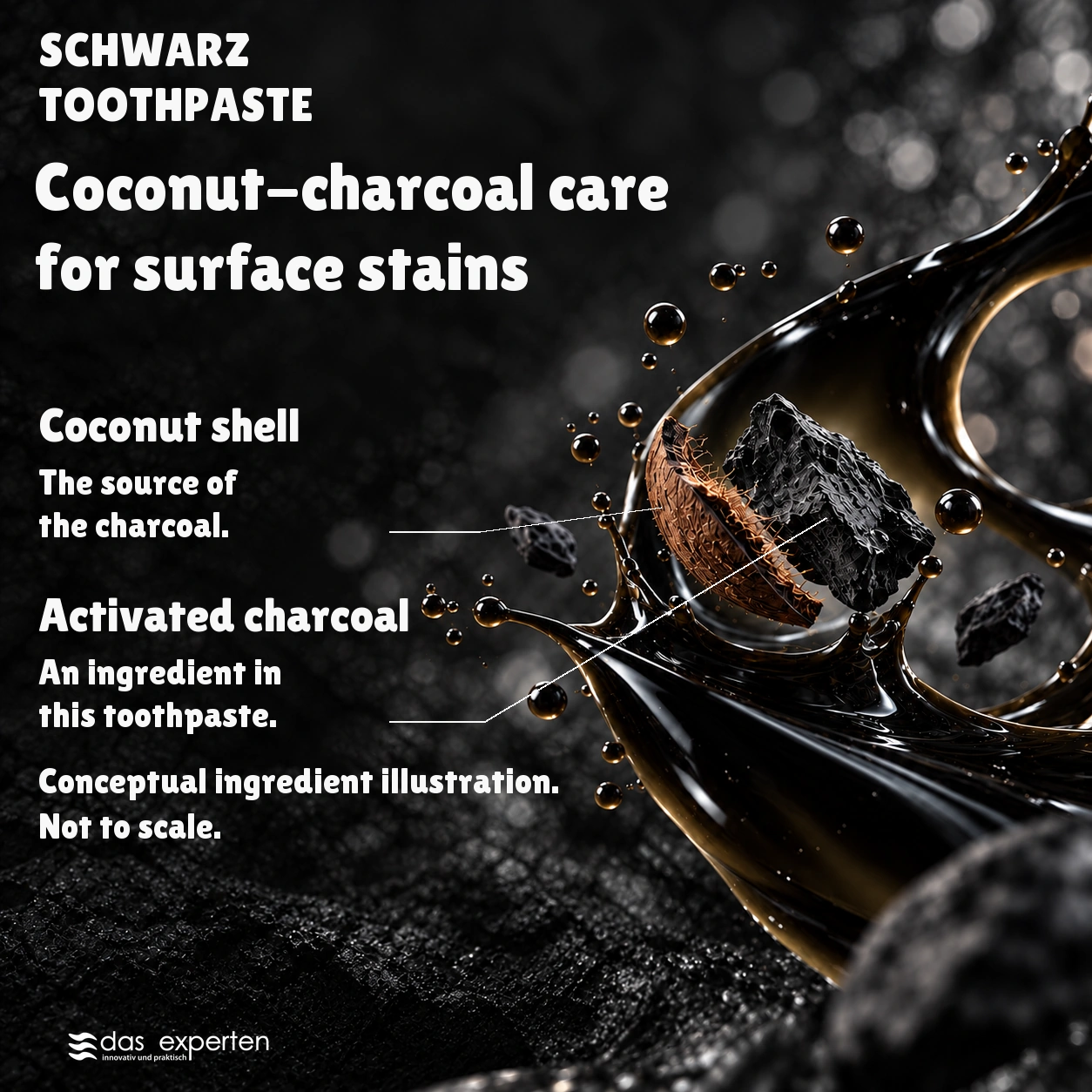 SCHWARZ · Coconut charcoal care · for surface stains · Conceptual ingredient illustration. · Not to scale.