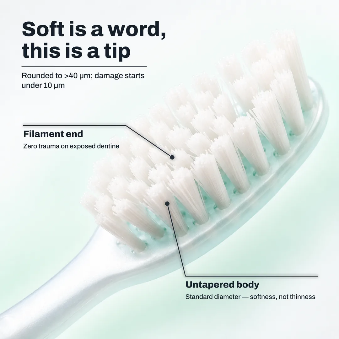 Soft is a word, this is a tip, Rounded to >40 μm; damage starts under 10 μm · Filament end: Zero trauma on exposed dentine · Untapered body: Standard diameter, softness, not thinness