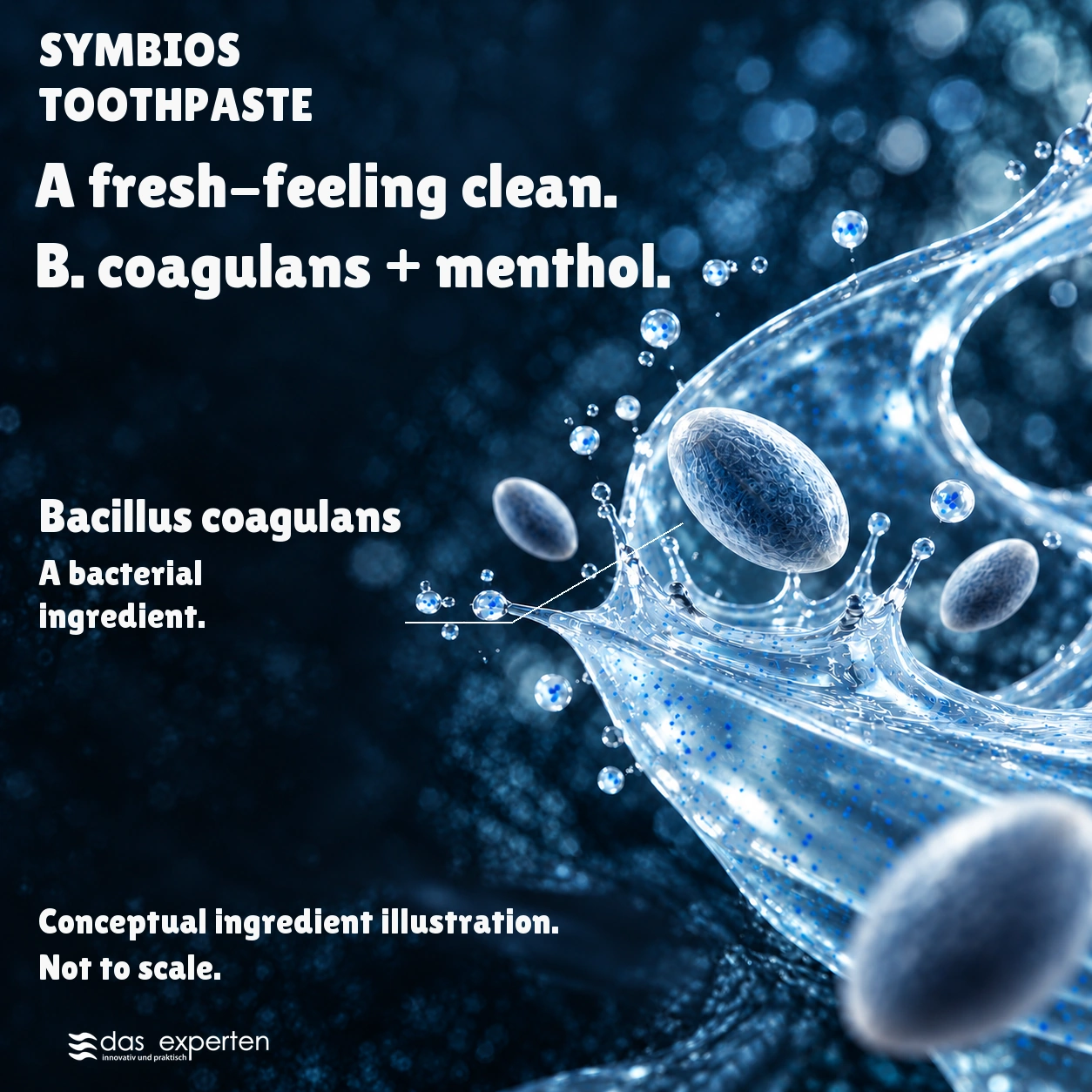 SYMBIOS · A fresh feeling clean. · B. coagulans + menthol. · Conceptual ingredient illustration. · Not to scale.
