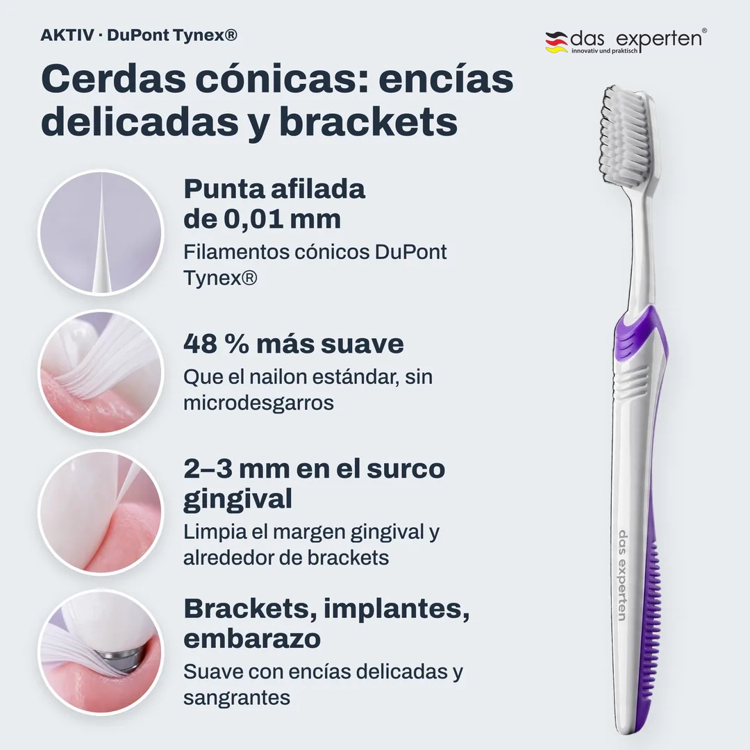 Cerdas cónicas: encías delicadas y brackets, Punta afilada de 0,01 mm; 48 % más suave; 2 a 3 mm en el surco gingival; Brackets, implantes, embarazo