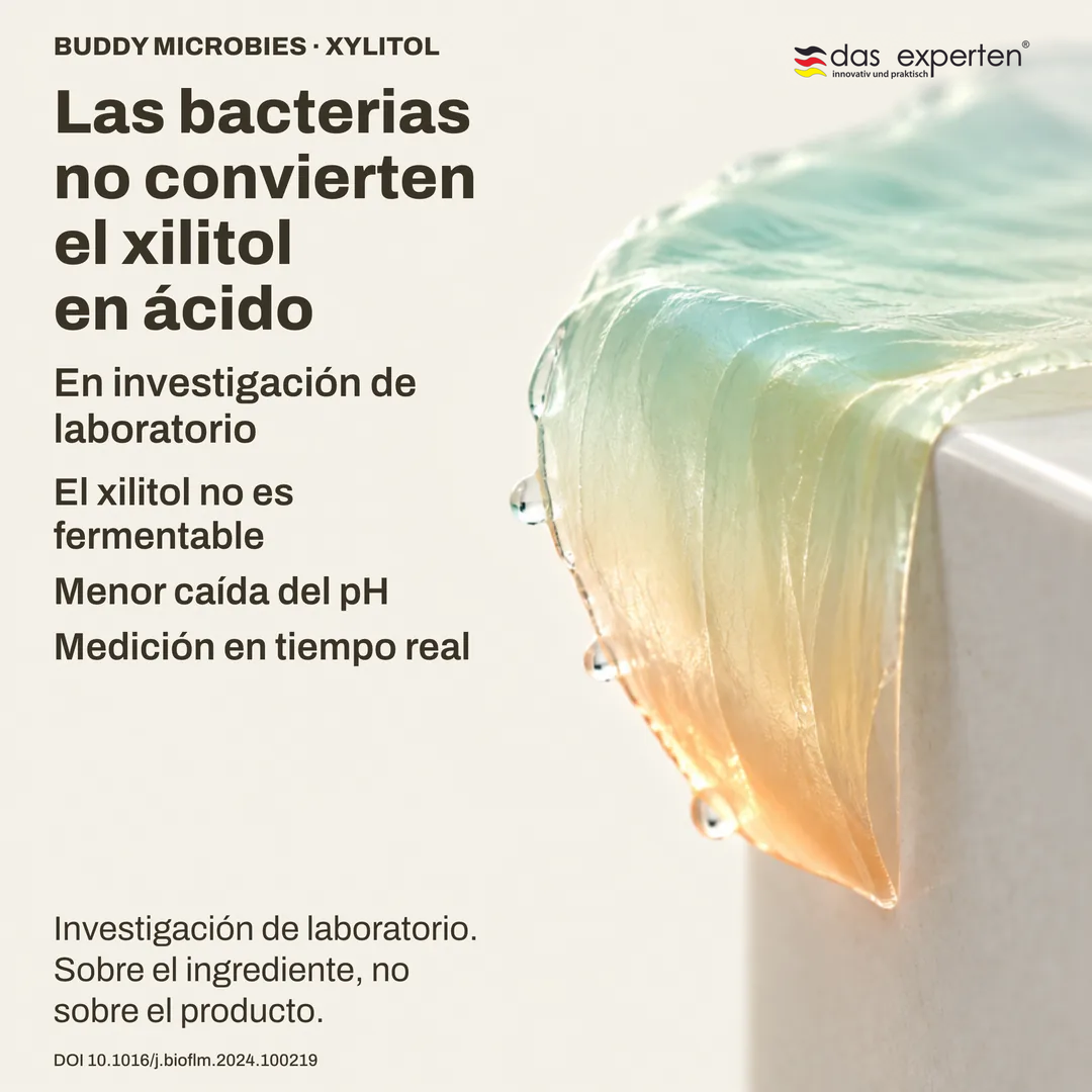 Ilustración de una medición de pH en biofilm: con xilitol el pH baja menos, investigación sobre el ingrediente