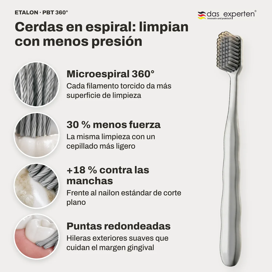 Cerdas en espiral: limpian con menos presión, Microespiral 360°; 30 % menos fuerza; +18 % contra las manchas; Puntas redondeadas