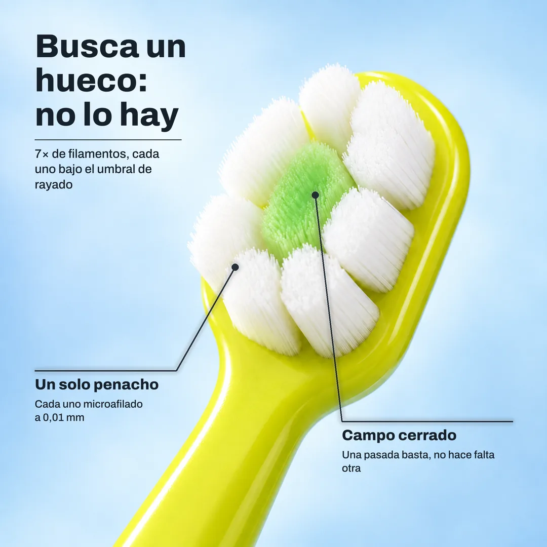 Busca un hueco: no lo hay, 7× de filamentos, cada uno bajo el umbral de rayado · Un solo penacho: Cada uno microafilado a 0,01 mm · Campo cerrado: Una pasada basta, no hace falta otra