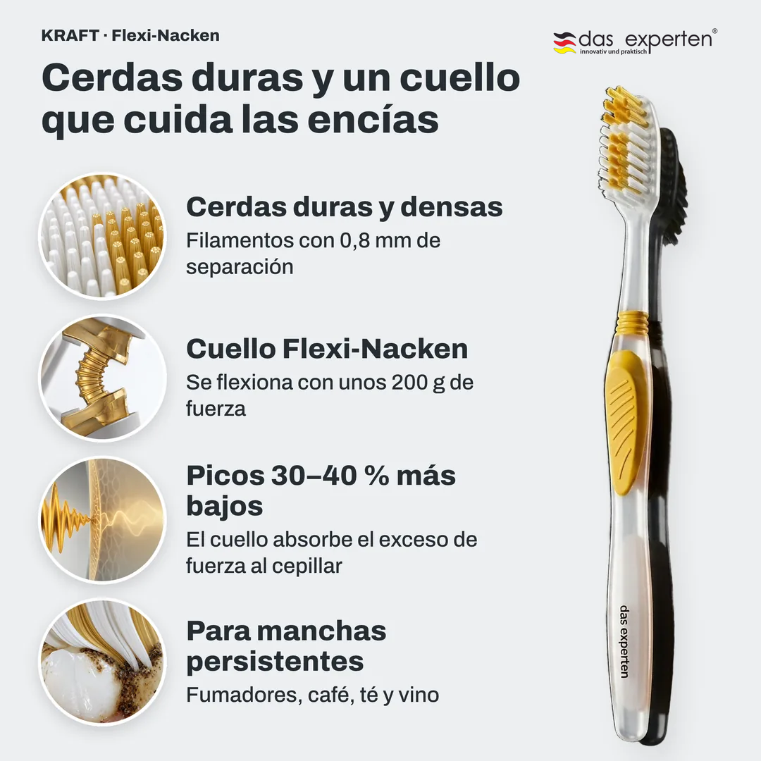 Cerdas duras y un cuello que cuida las encías, Cerdas duras y densas; Cuello Flexi Nacken; Picos 30 a 40 % más bajos; Para manchas persistentes