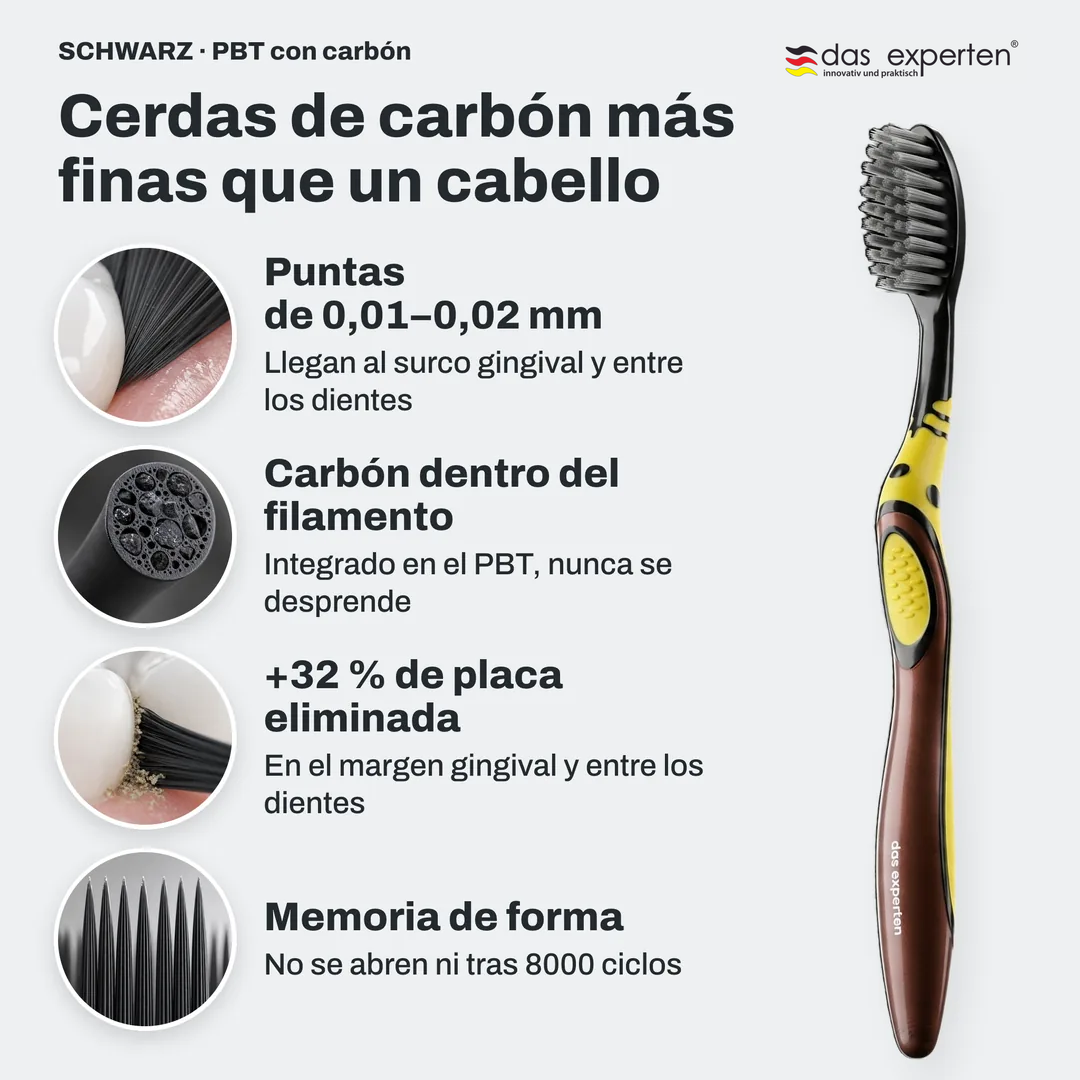 Cerdas de carbón más finas que un cabello, Puntas de 0,01 a 0,02 mm; Carbón dentro del filamento; +32 % de placa eliminada; Memoria de forma