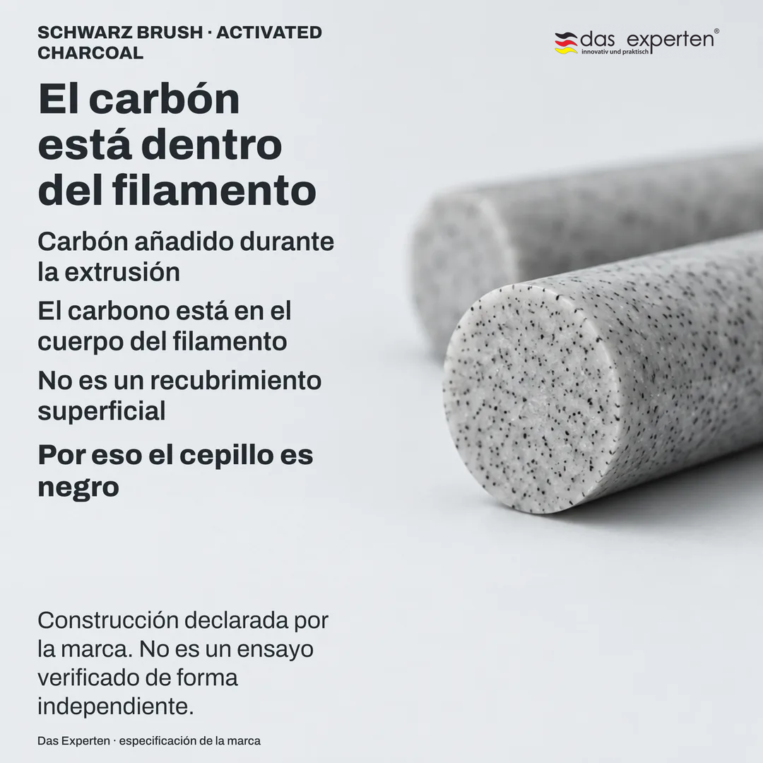 Sección esquemática de un filamento: el carbón está repartido en el polímero, no depositado en la superficie