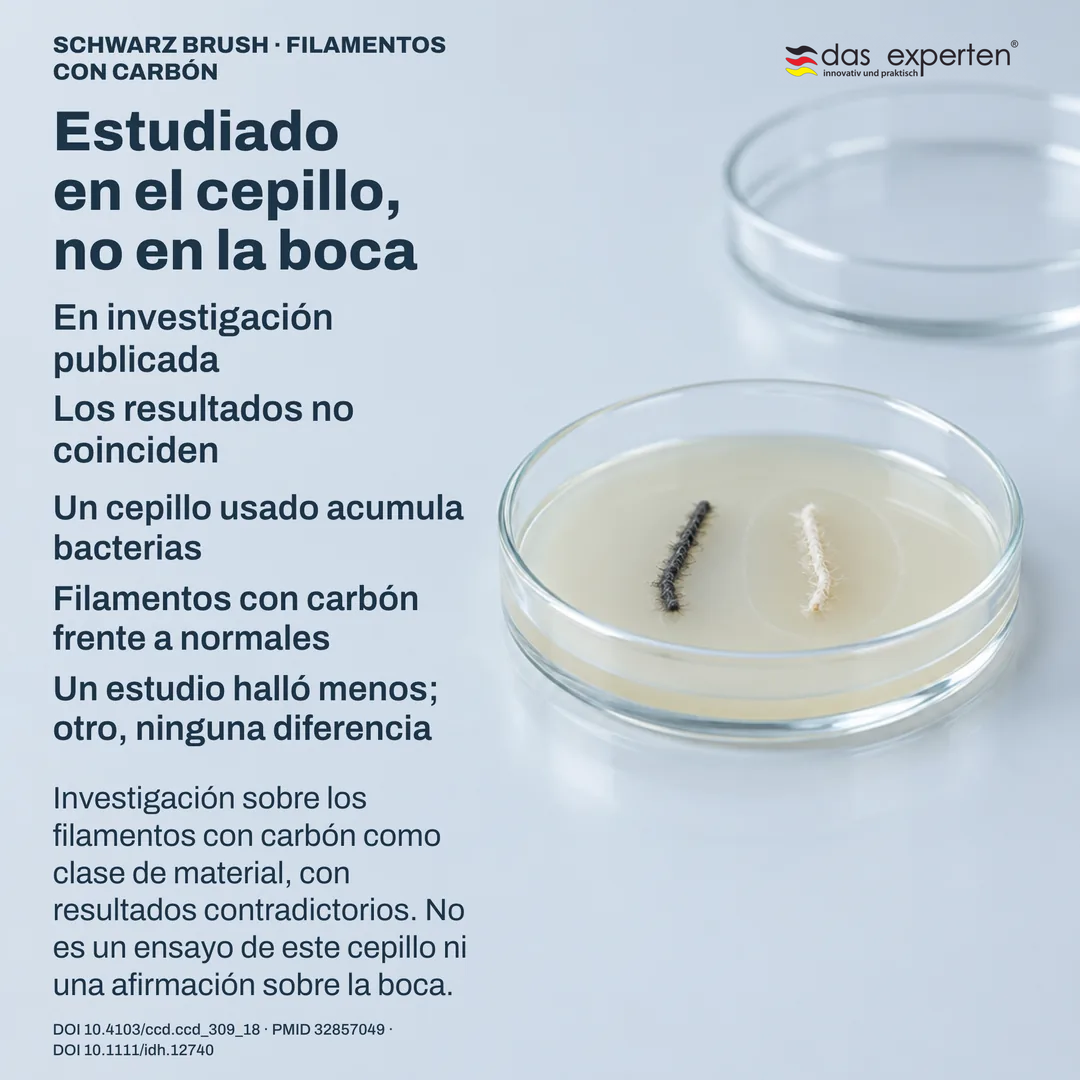 Comparación de laboratorio: dos muestras de filamento en una placa de cultivo con una zona medida alrededor de una, investigación