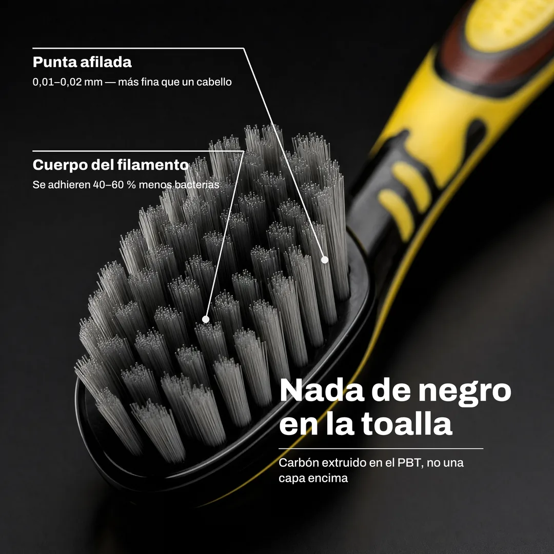 Nada de negro en la toalla, Carbón extruido en el PBT, no una capa encima · Cuerpo del filamento: Se adhieren 40 a 60 % menos bacterias · Punta afilada: 0,01 a 0,02 mm, más fina que un cabello