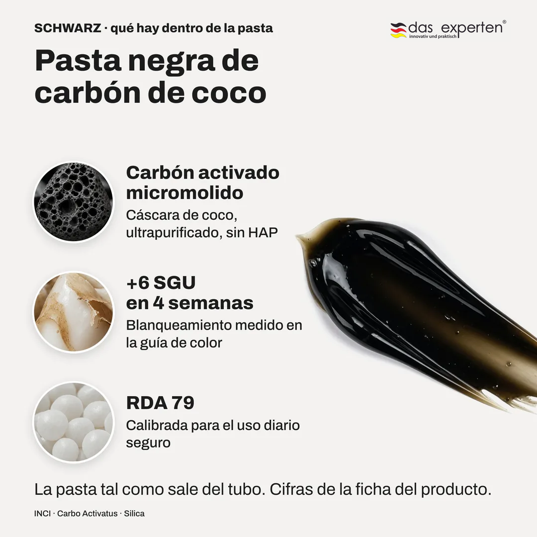 Pasta negra de carbón de coco, Carbón activado micromolido; +6 SGU en 4 semanas; RDA 79