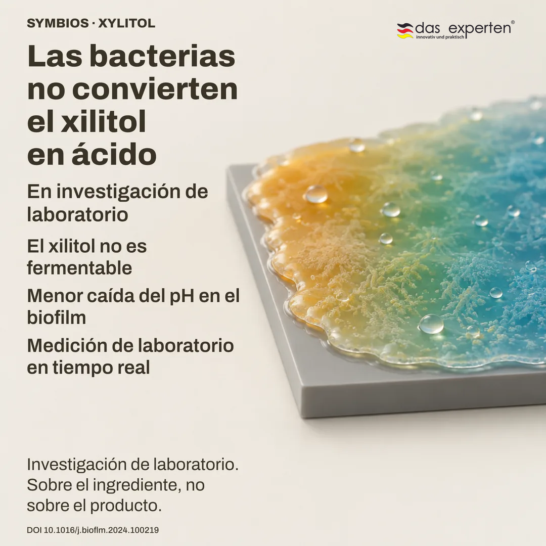 Biofilm ilustrado sobre una superficie neutra: con xilitol el pH baja menos, medición de laboratorio