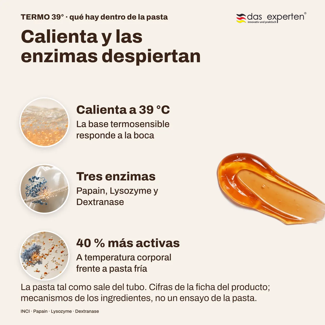 Calienta y las enzimas despiertan, Calienta a 39 °C; Tres enzimas; 40 % más activas