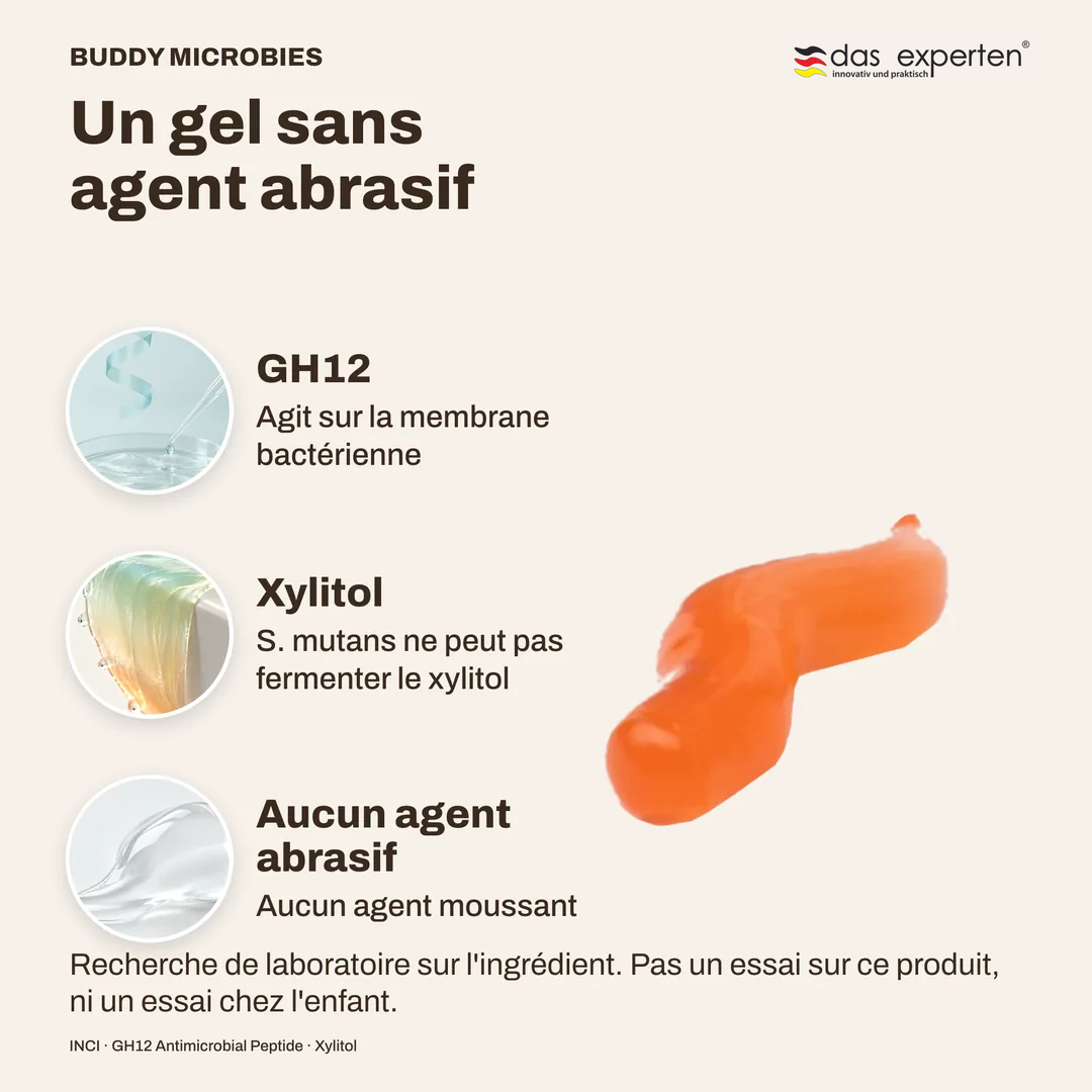 Un gel sans agent abrasif · GH12 · Xylitol